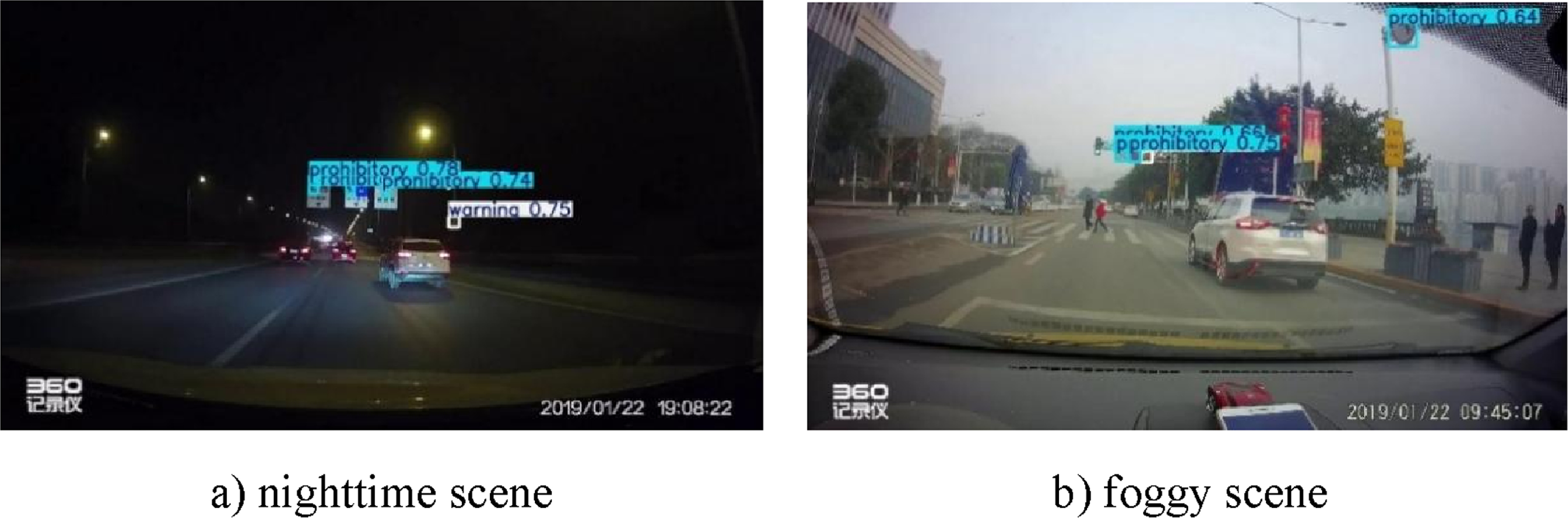 Small-target traffic sign detection based on improved YOLOv8 - IOPscience