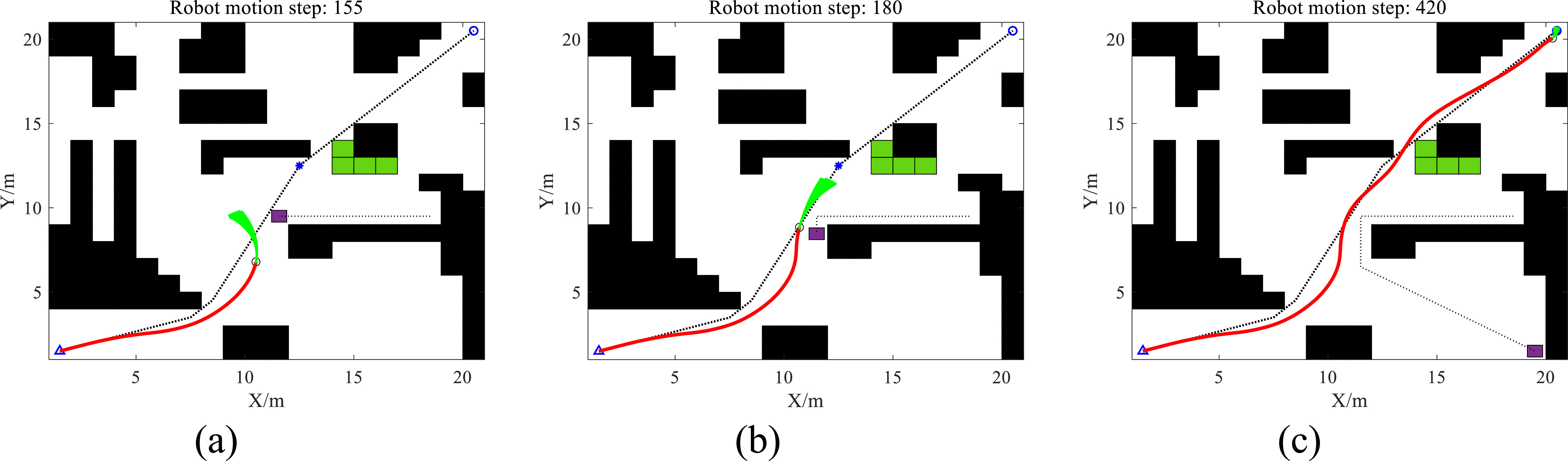 Improved convolutional optimization algorithm fused with DWA for hybrid ...