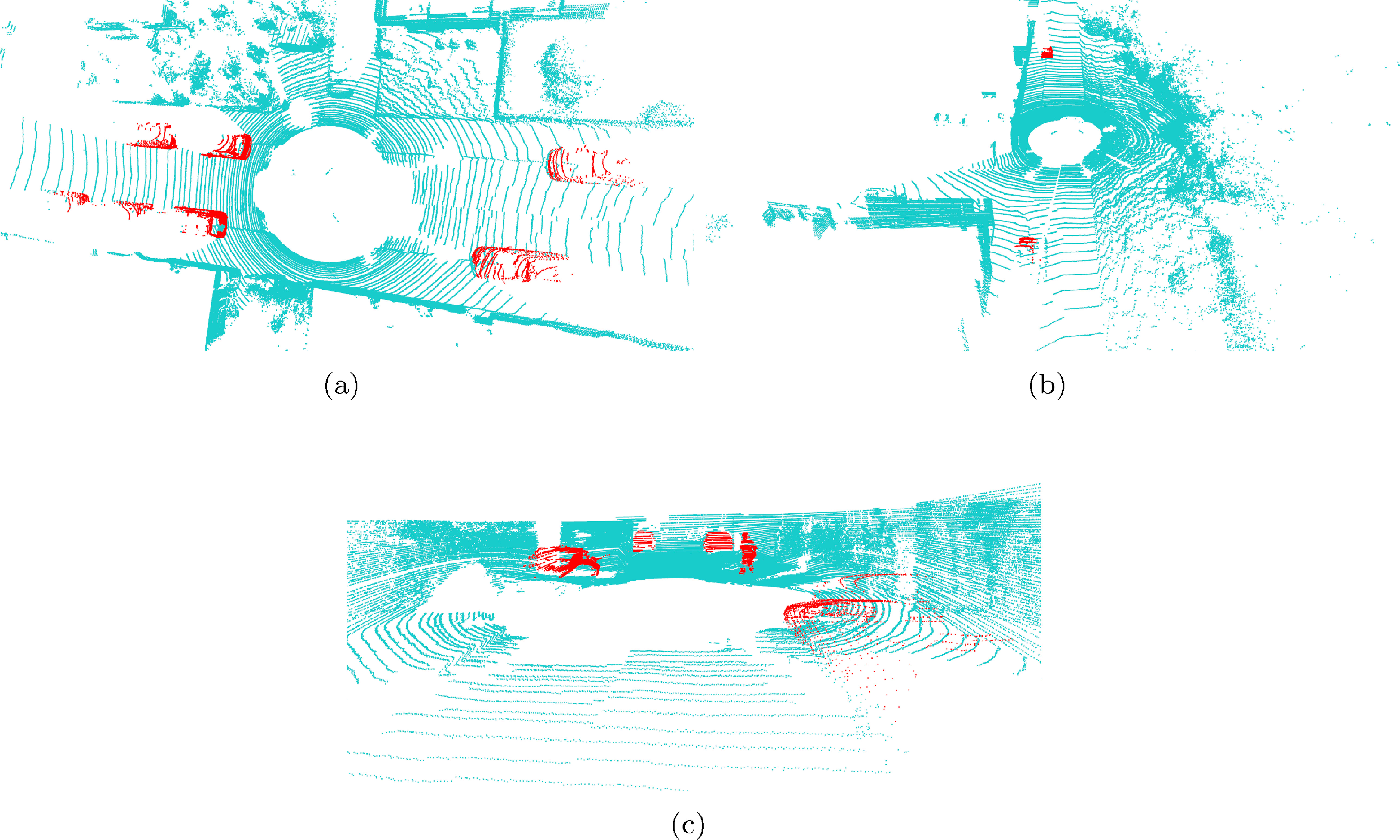 A LiDAR odometry based on point cloud registration neural network and ...