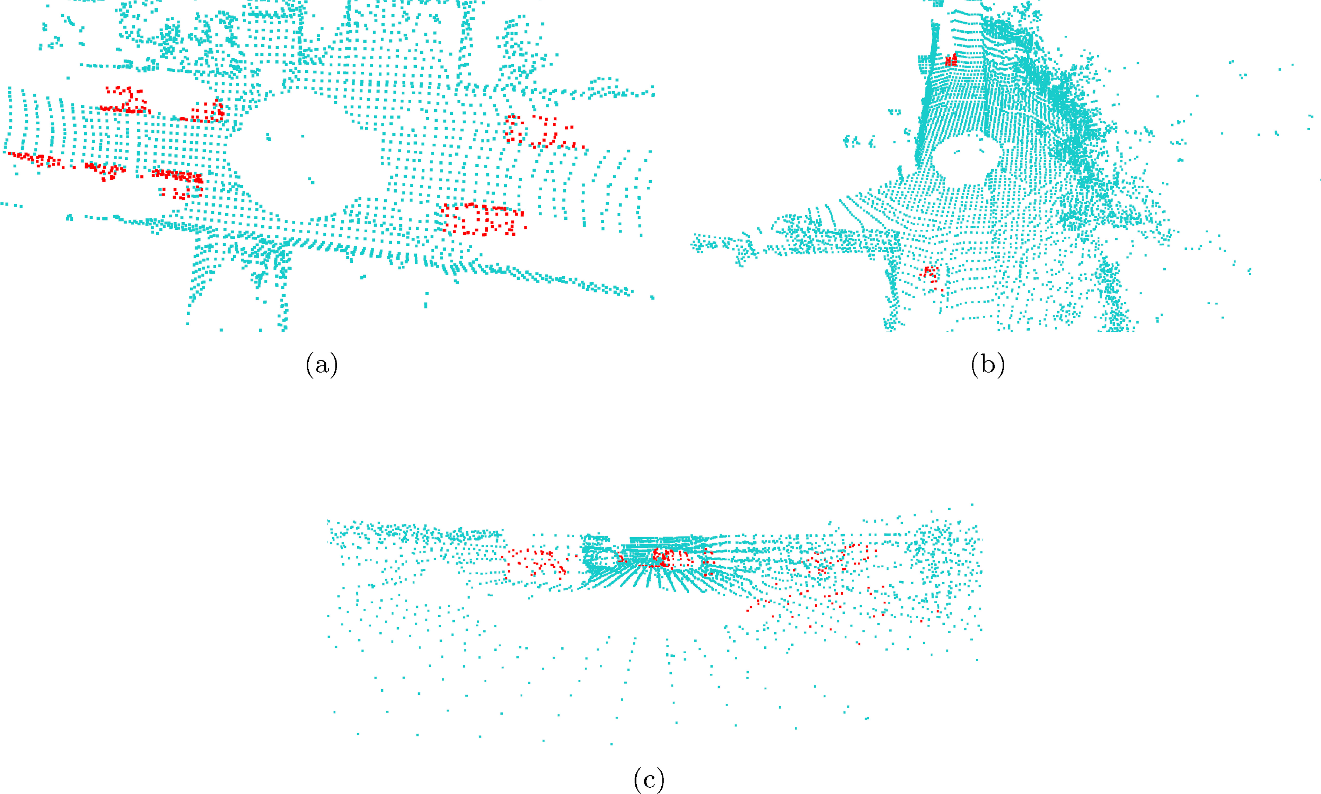 A LiDAR odometry based on point cloud registration neural network and ...