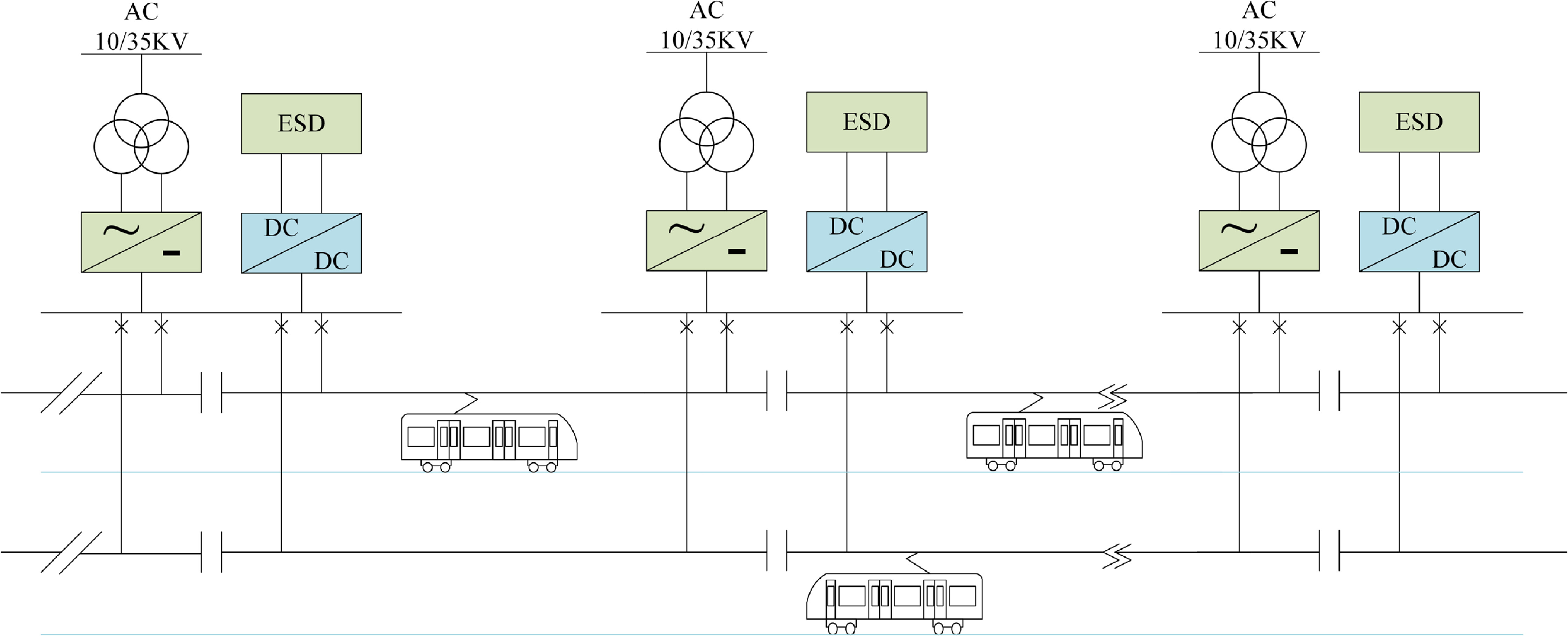 A robust model predictive control method for DC bus voltage regulation ...