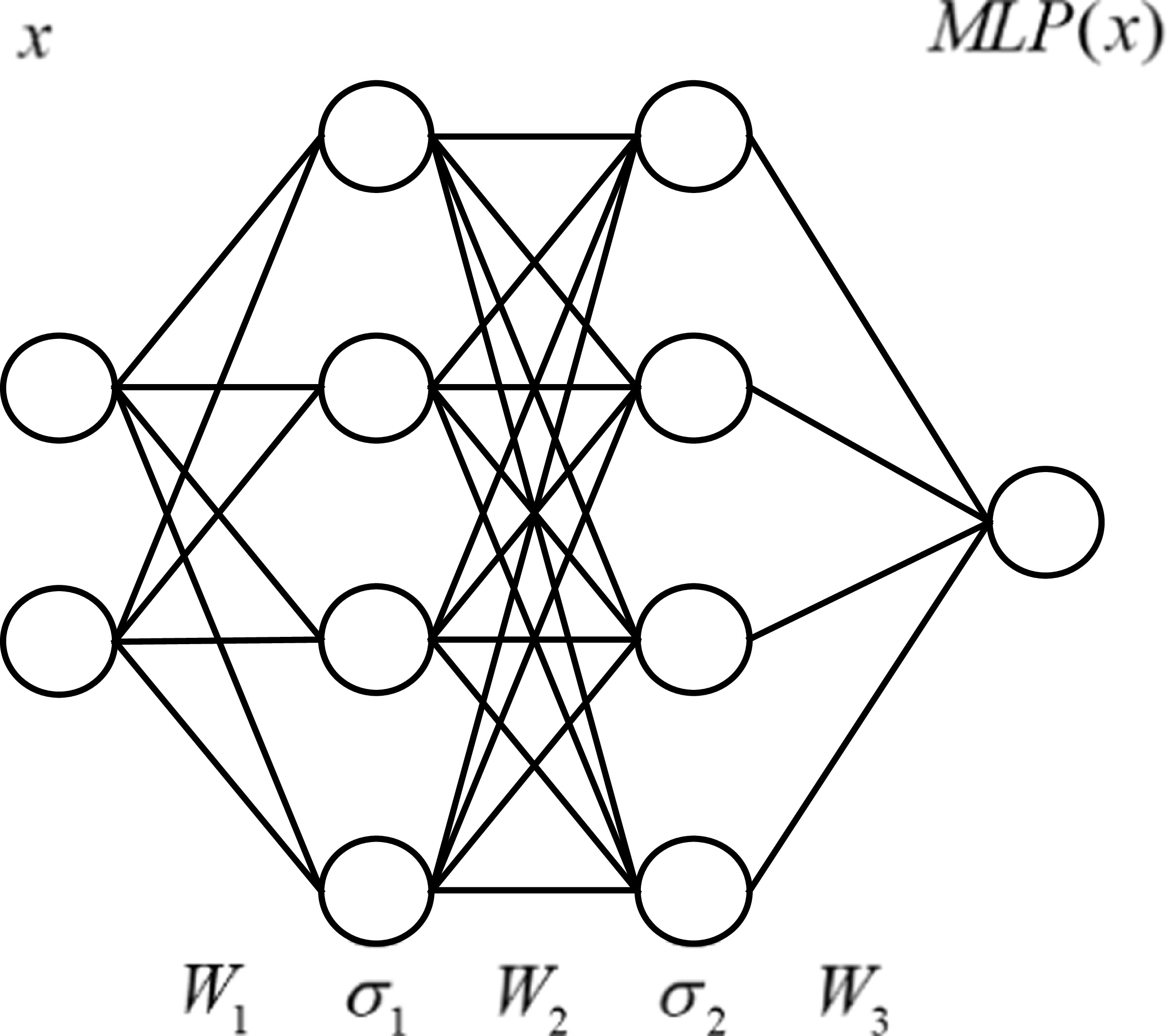 Lithium-ion battery RUL prediction based on sequence decomposition and ...