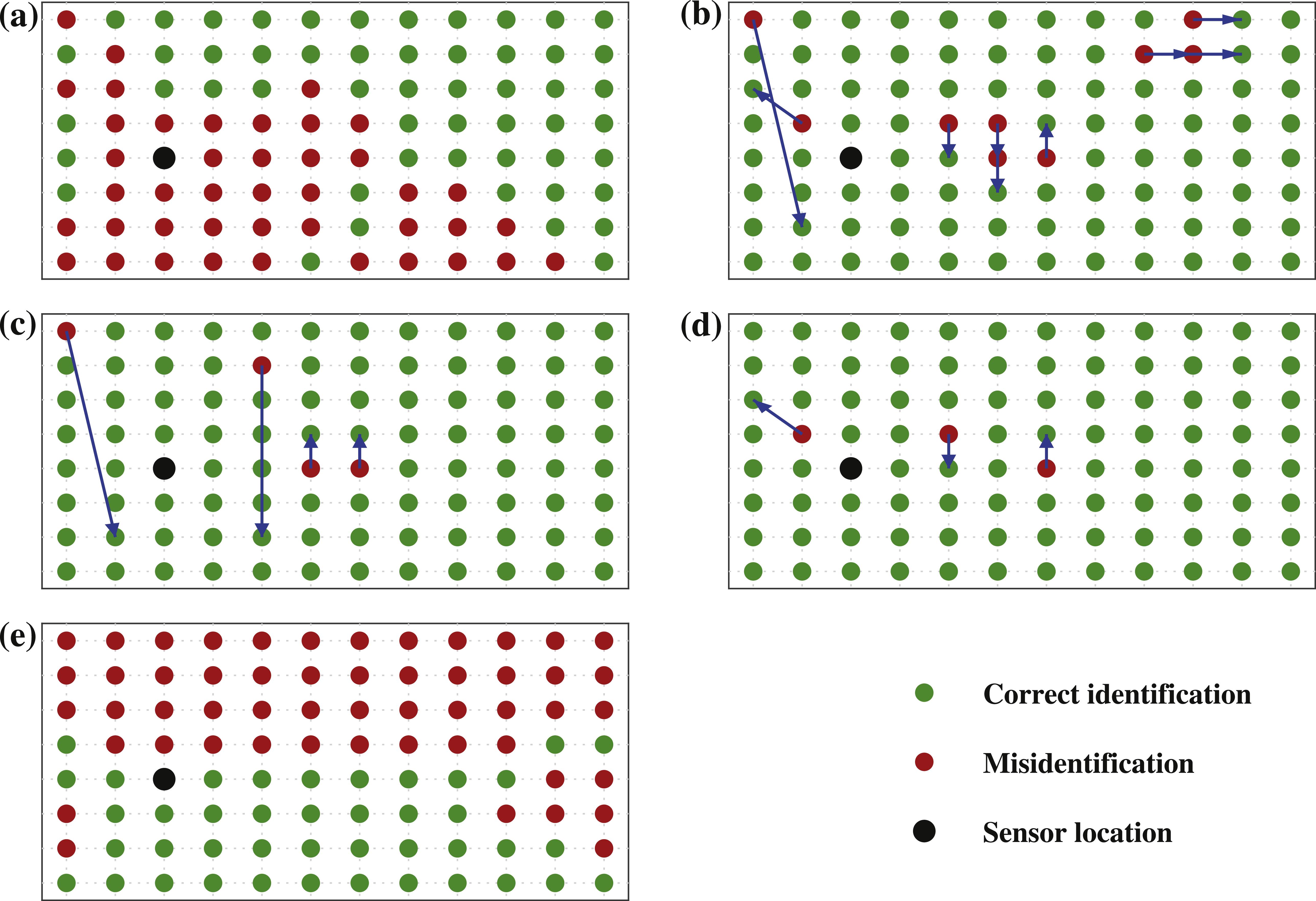 Single-sensor impact force identification via resonance-focused modal ...