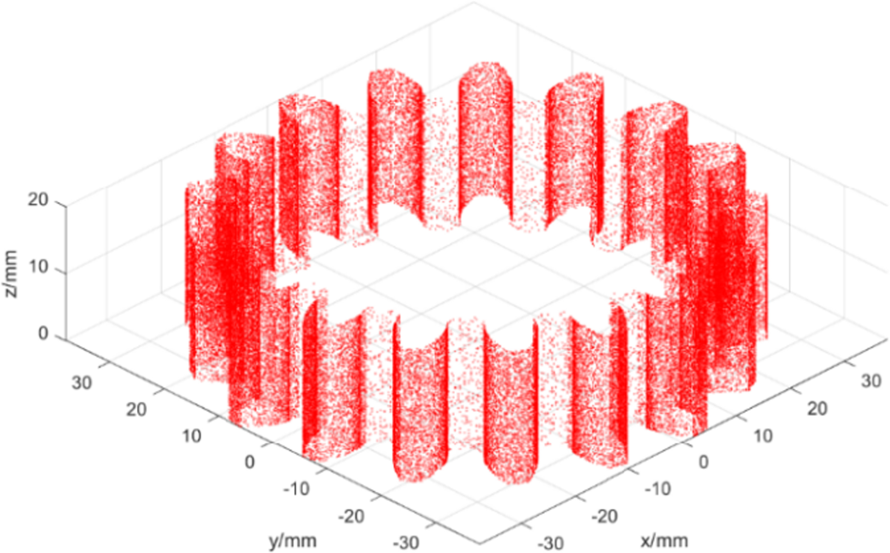 Point-cloud acquisition and processing for gear profile evaluation ...