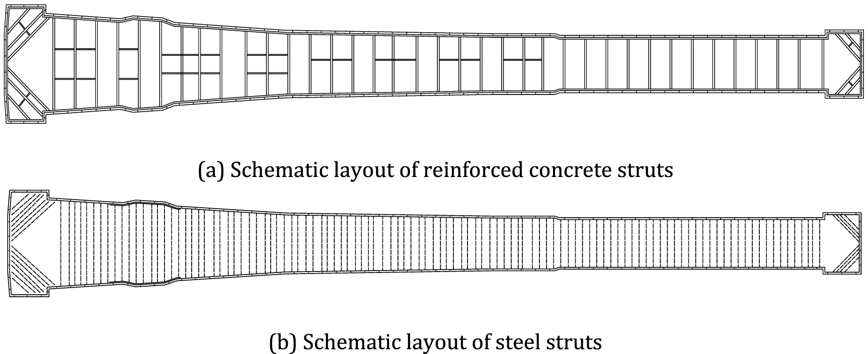 Analysis of deep foundation pit support deformation characteristics and ...