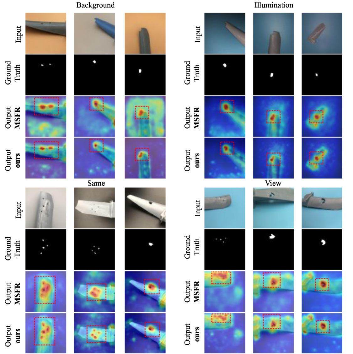 A multi-scale feature reconstruction defect detection method guided by ...