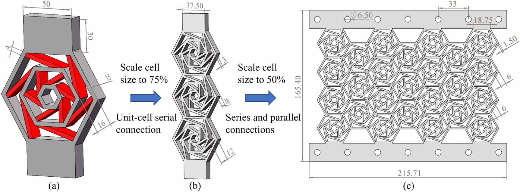 Experimental study of multilayer nested honeycomb structures under