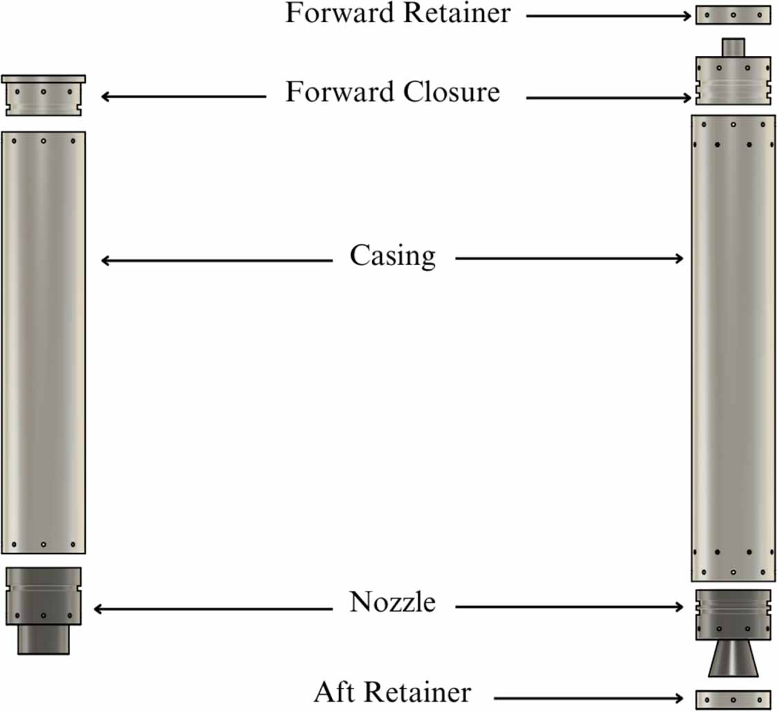 Structural design evolution of a high-power solid rocket motor for ...