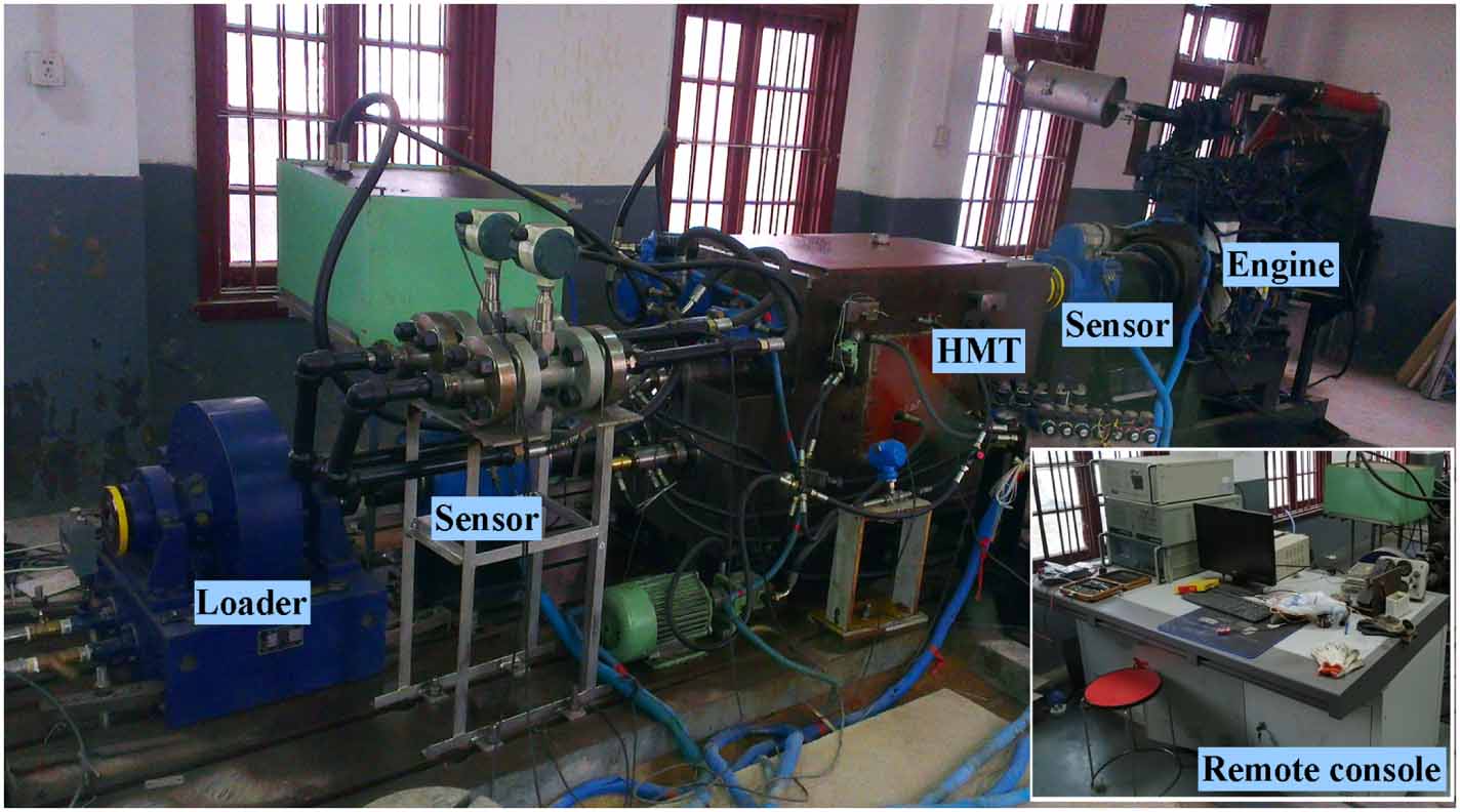 Input Data Algorithm Output Performance prediction of agricultural continuously variable ...