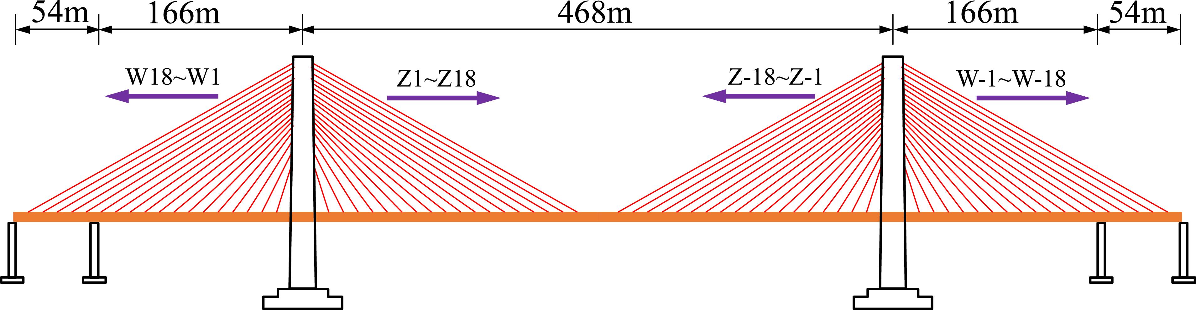 Research on time-varying cable tension prediction of cable-stayed ...