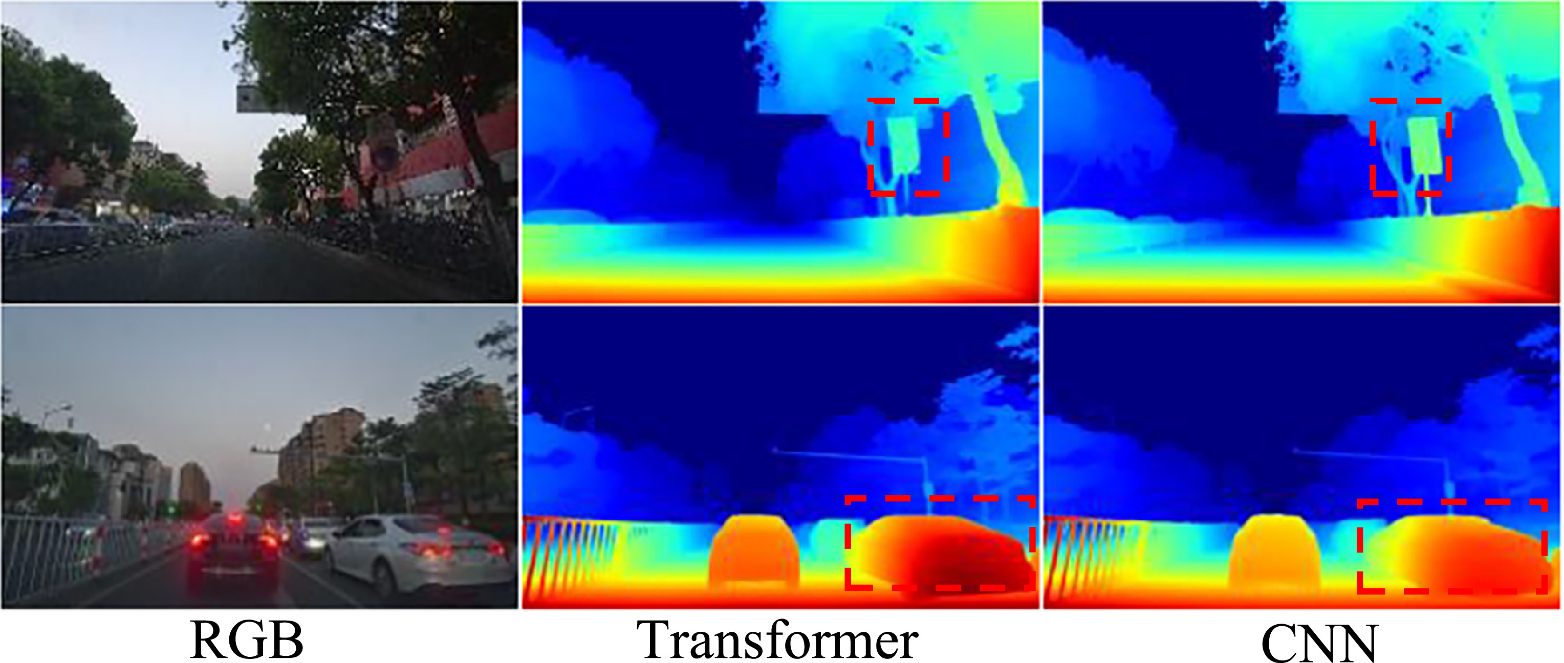 Hybrid CNN–transformer for monocular depth estimation via adaptive ...