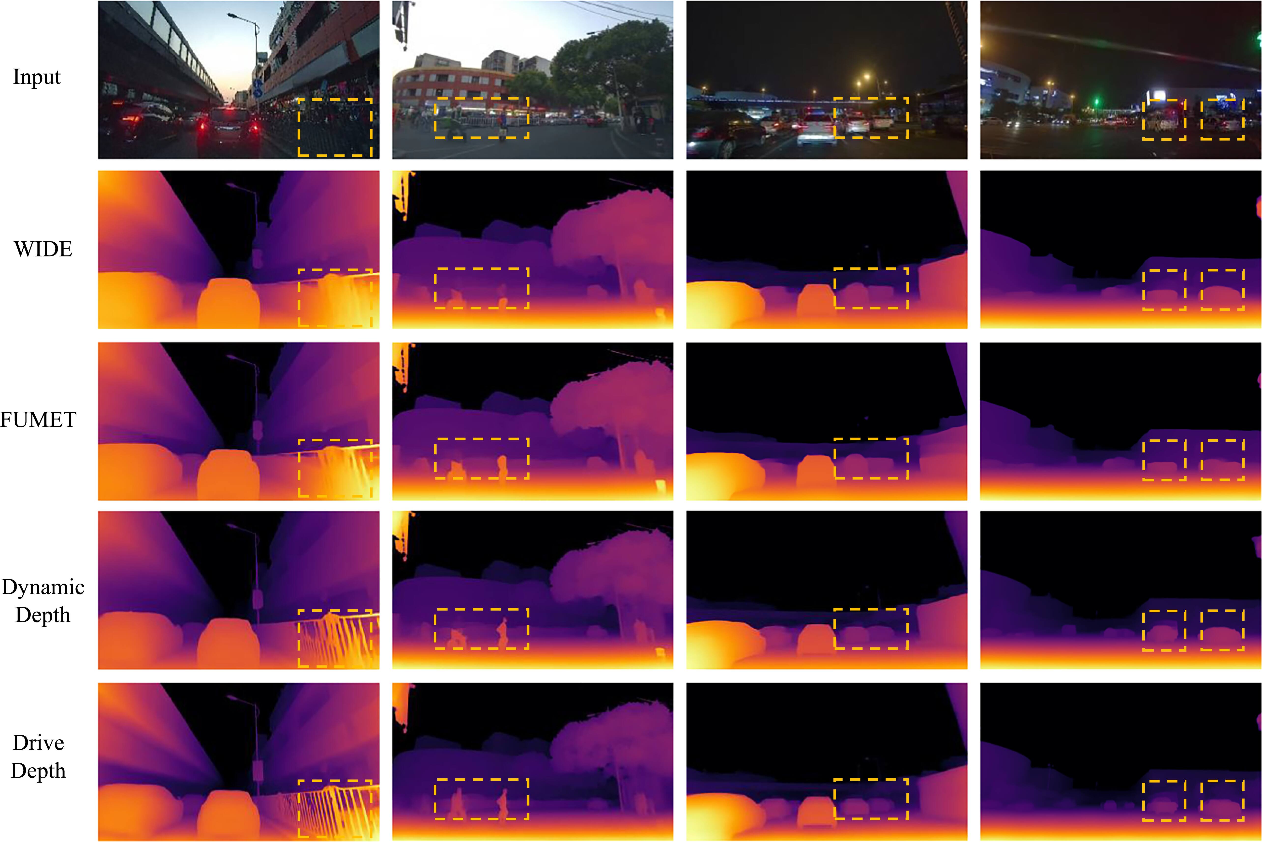 Hybrid CNN–transformer for monocular depth estimation via adaptive ...