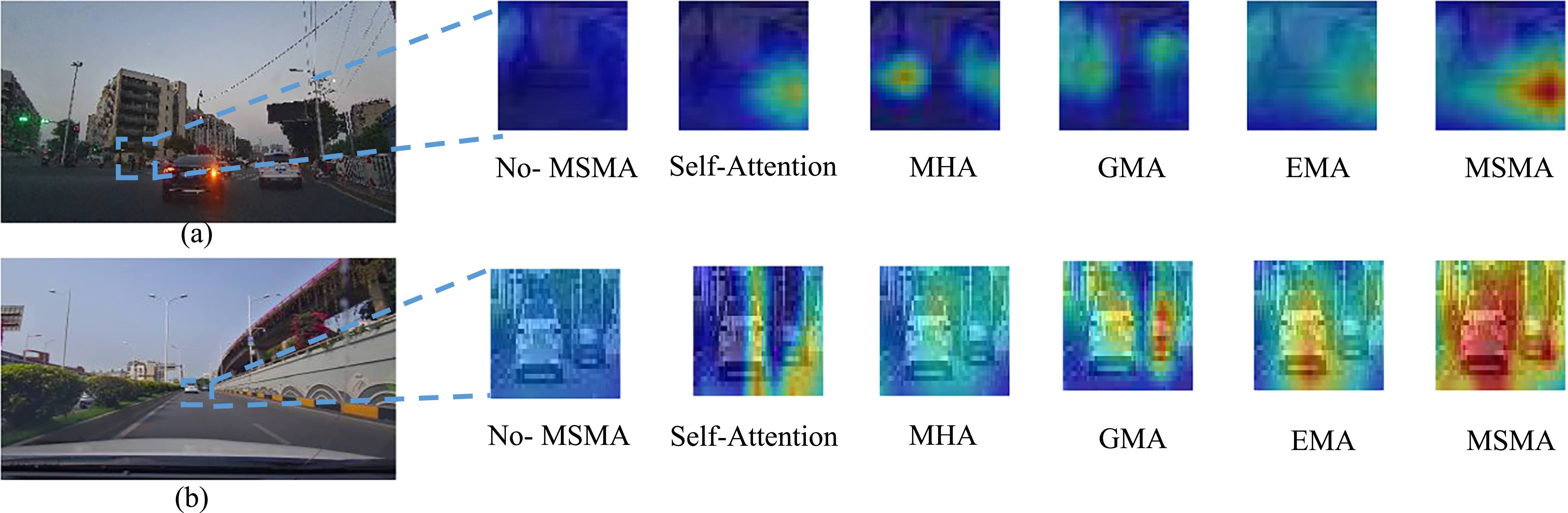 Hybrid CNN–transformer for monocular depth estimation via adaptive ...