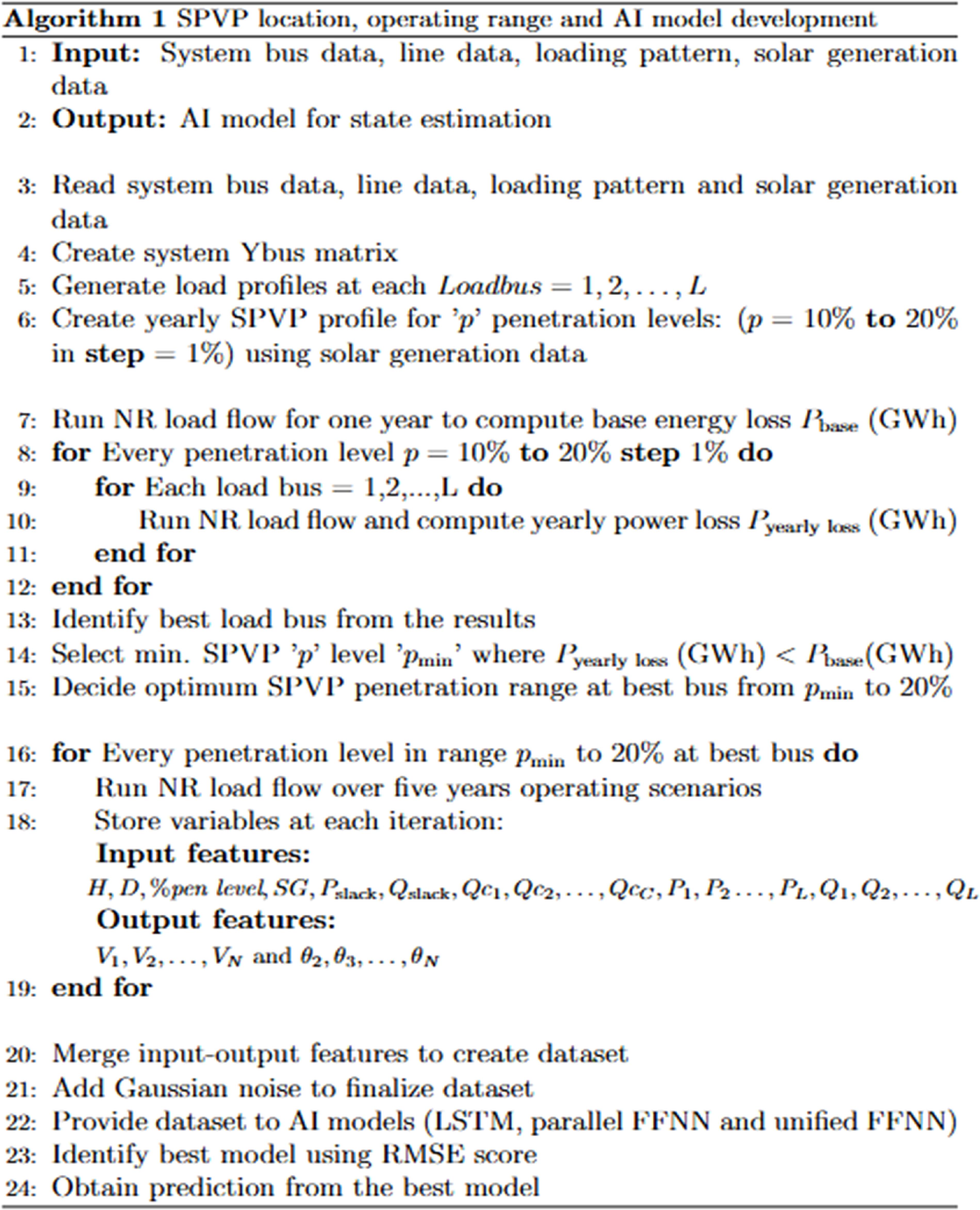 Deep learning-based power system state estimation under dynamic loading ...