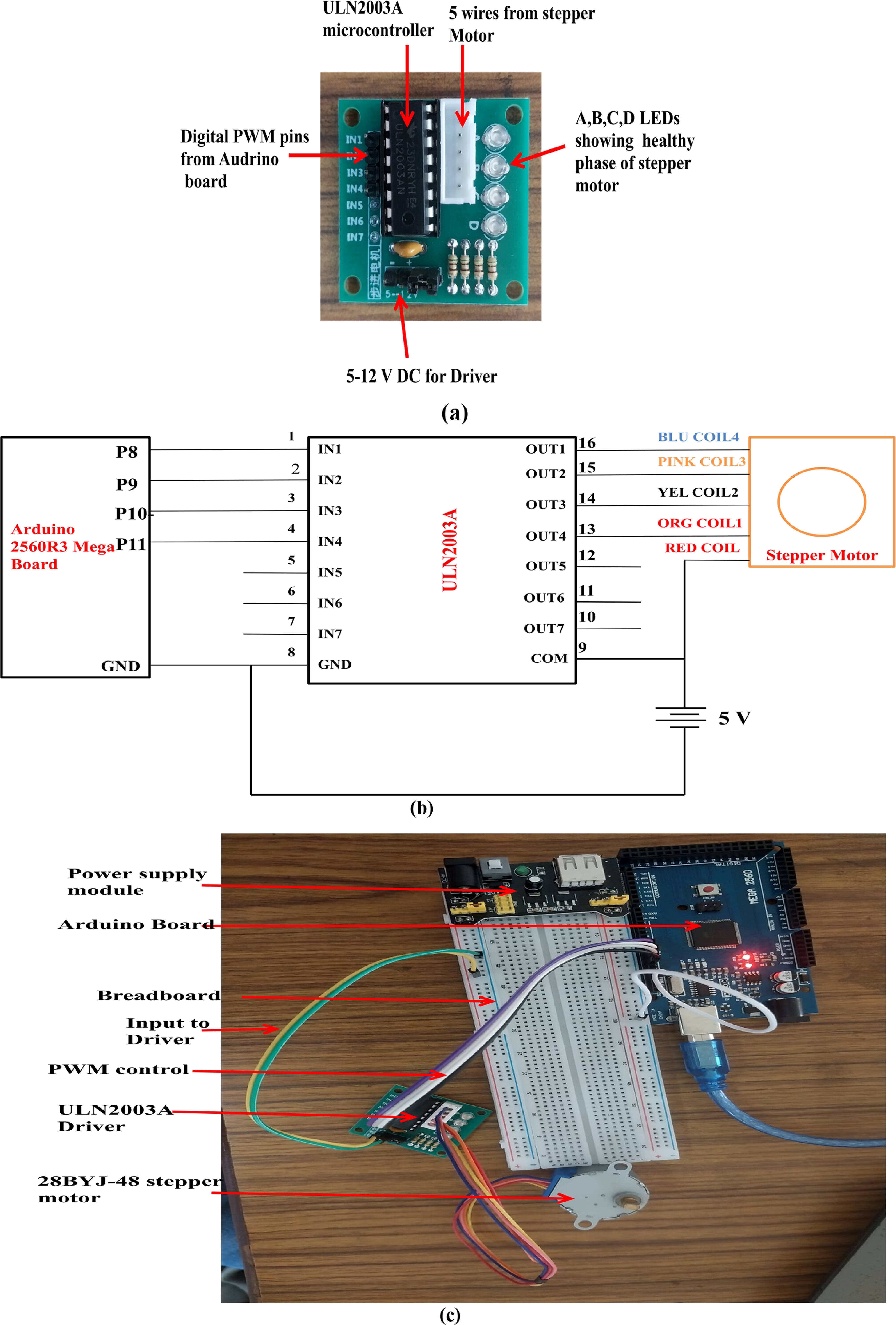 Efficient PWM-based motor control for educational robotic arm ...