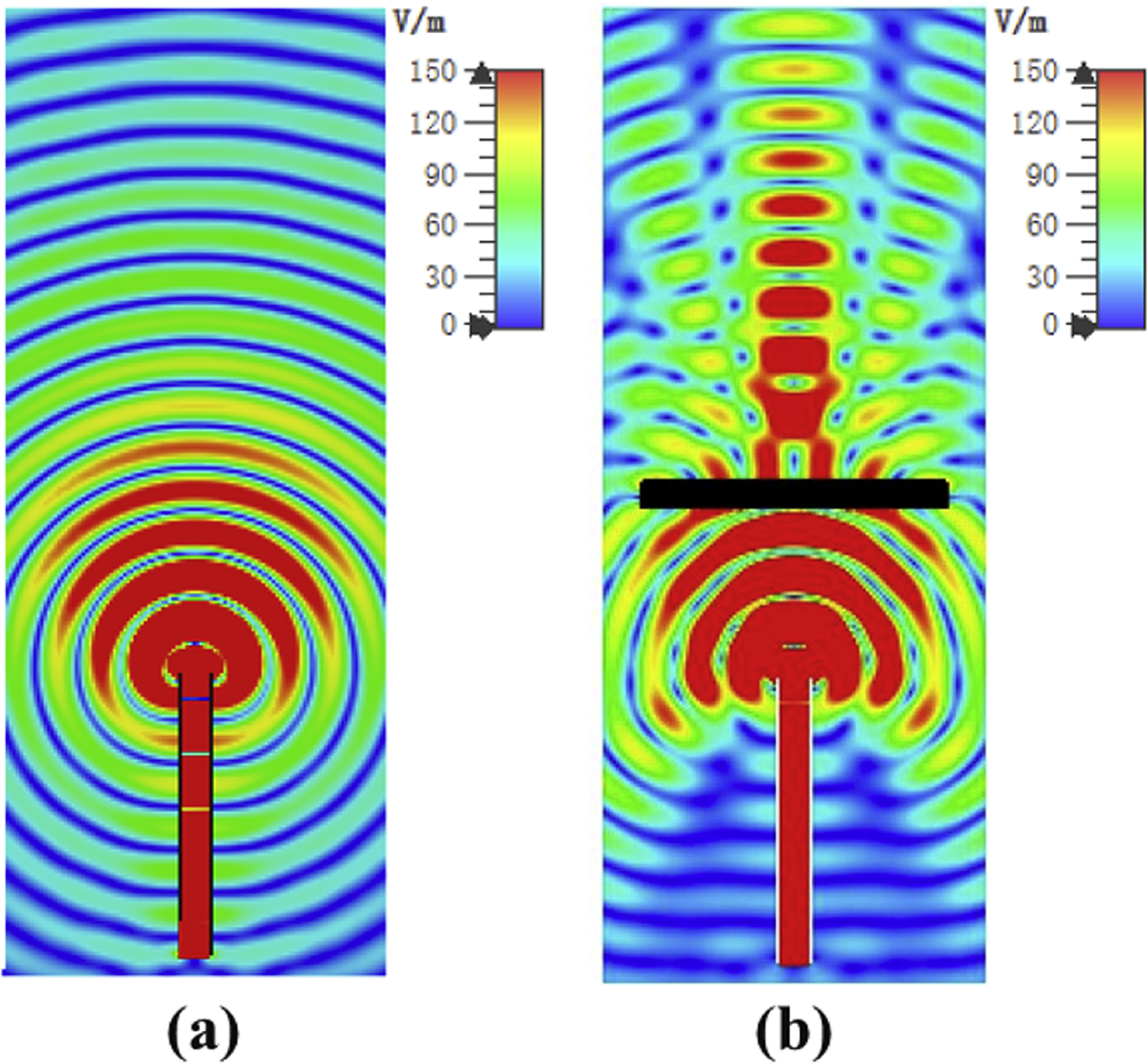 A novel microwave NDT technique for precise defect evaluation in non ...