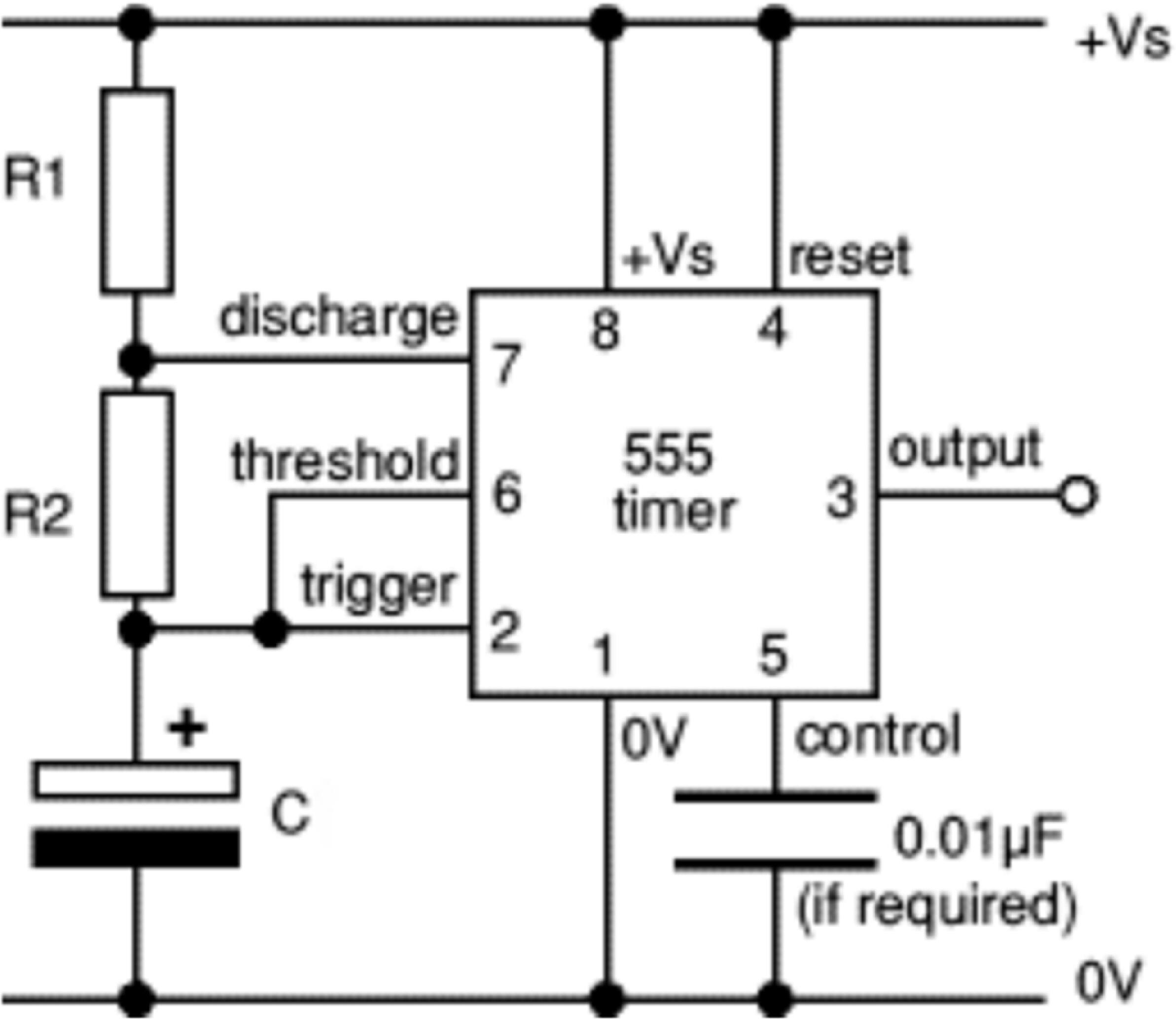 Design and construction of a solar powered dynamic wireless charging ...
