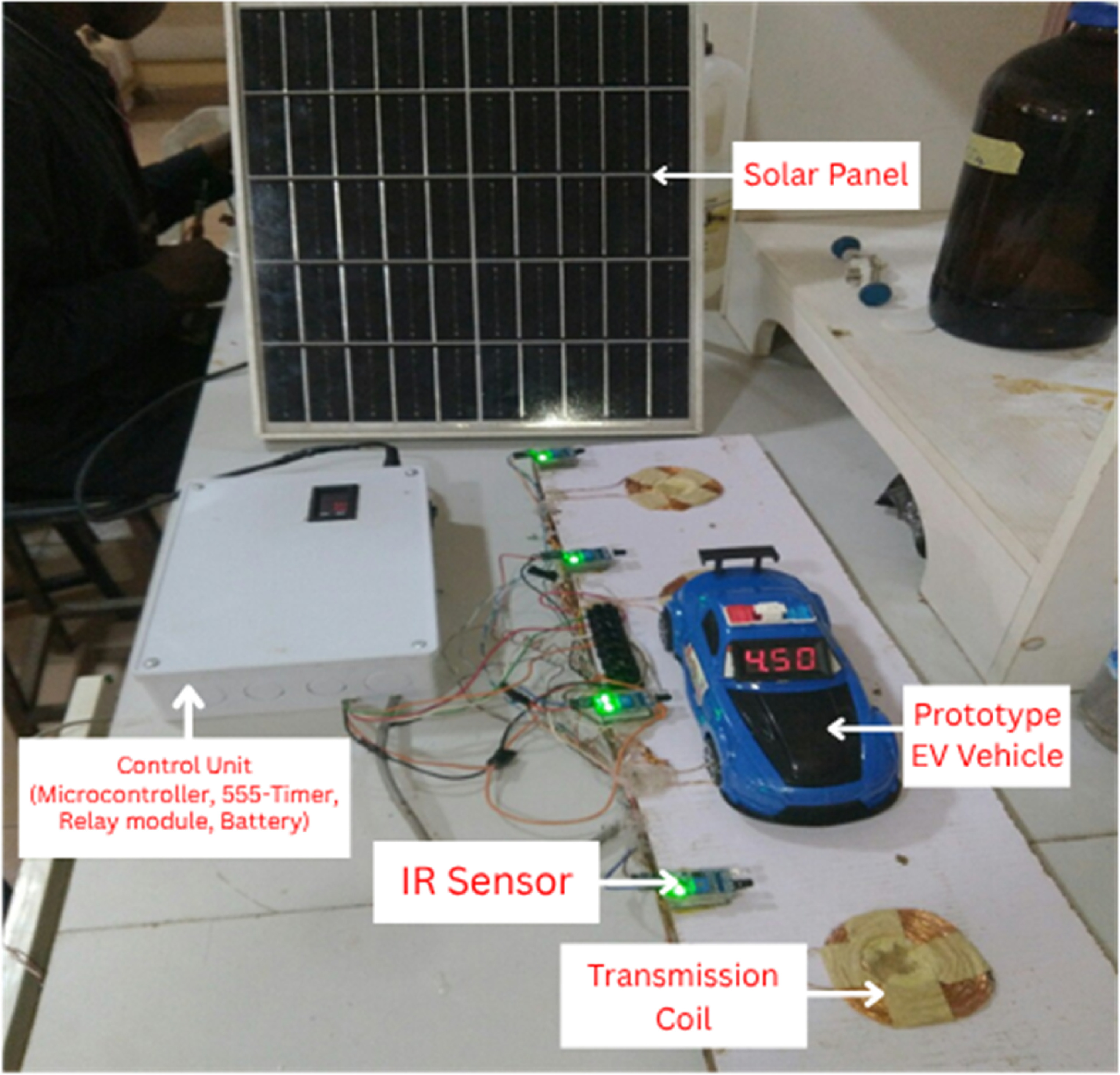 Design and construction of a solar powered dynamic wireless charging ...