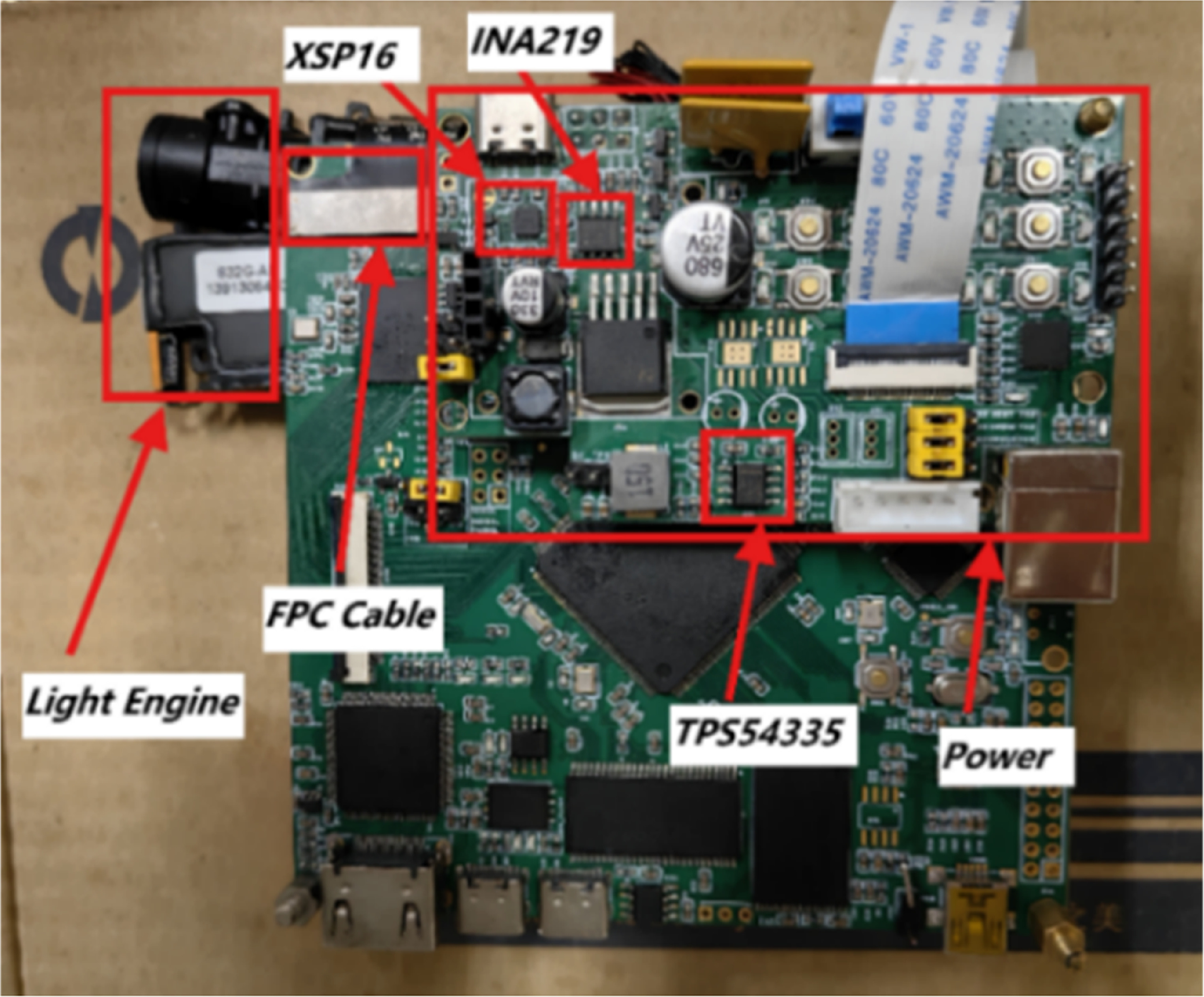 Design of a MEMS DMD micro projection control system based on STM32 and ...