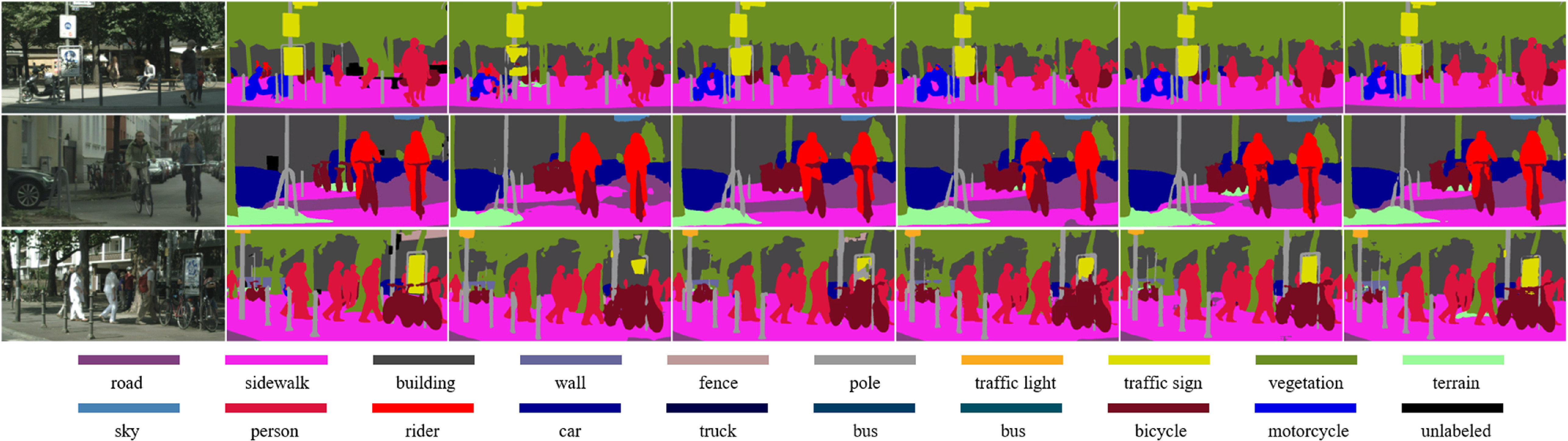 EMFI-Net: a semantic segmentation network for urban driving scenes with ...