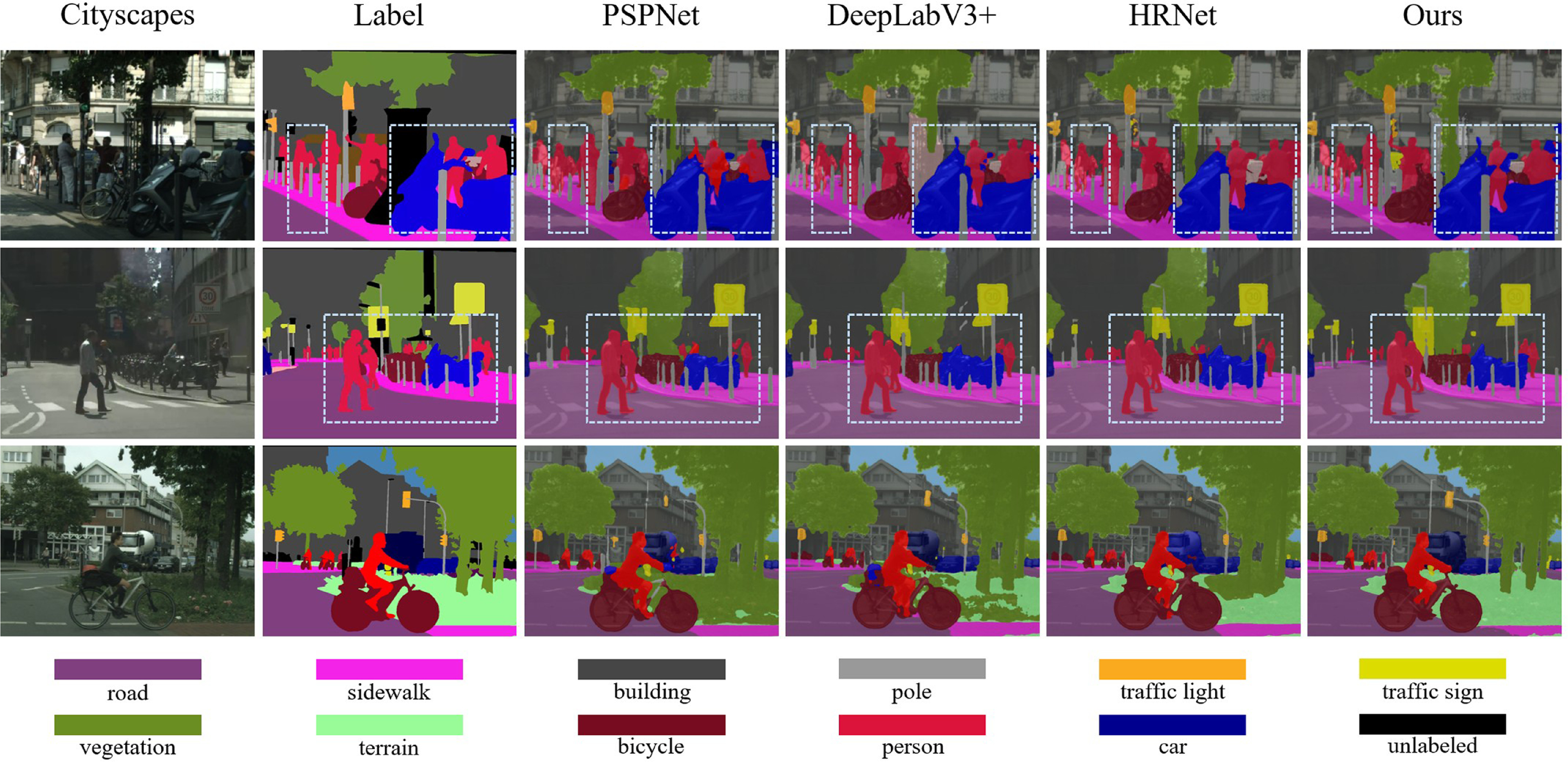 EMFI-Net: a semantic segmentation network for urban driving scenes with ...
