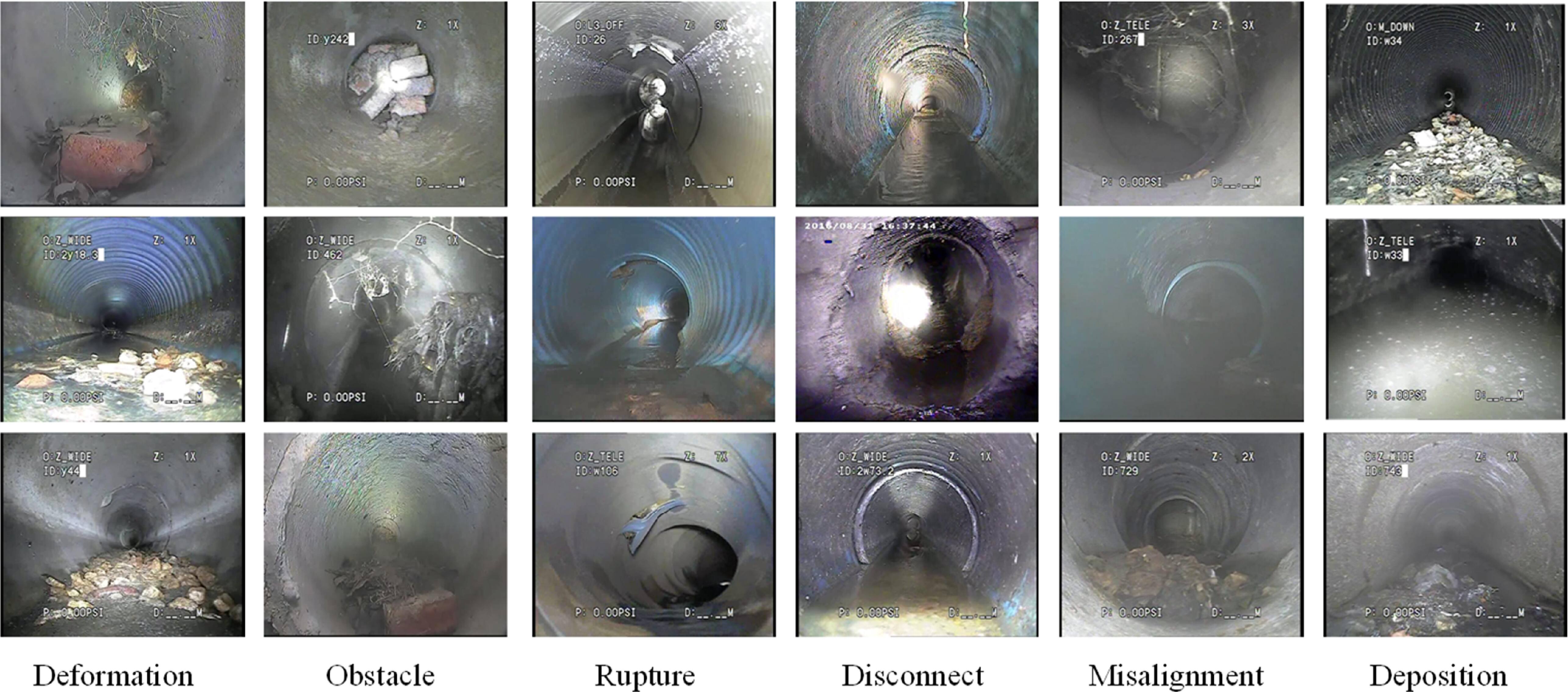 MCW-YOLO: a lightweight detection algorithm for network defect ...