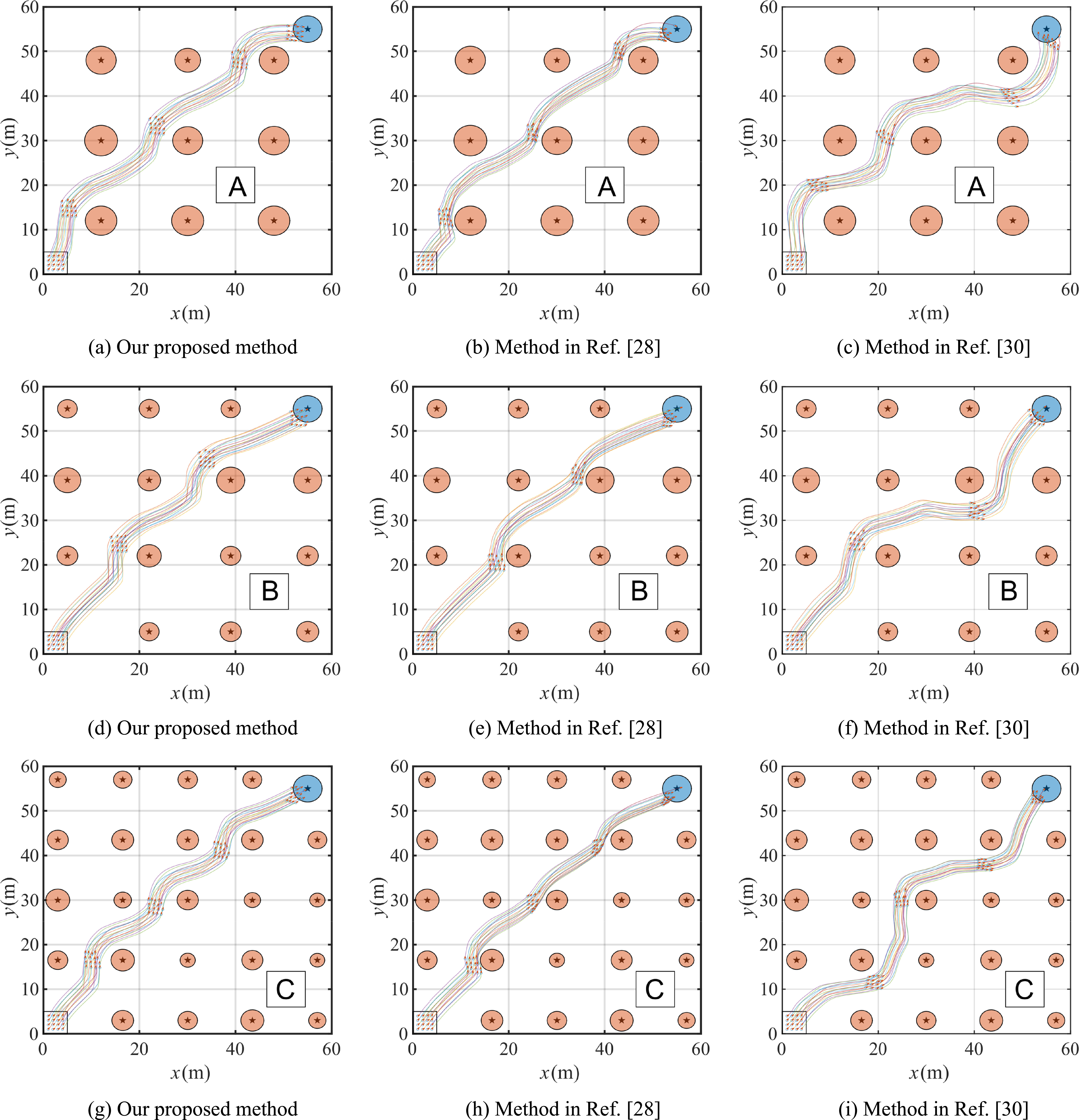 A collective navigation method for multi-agent swarms based on an ...