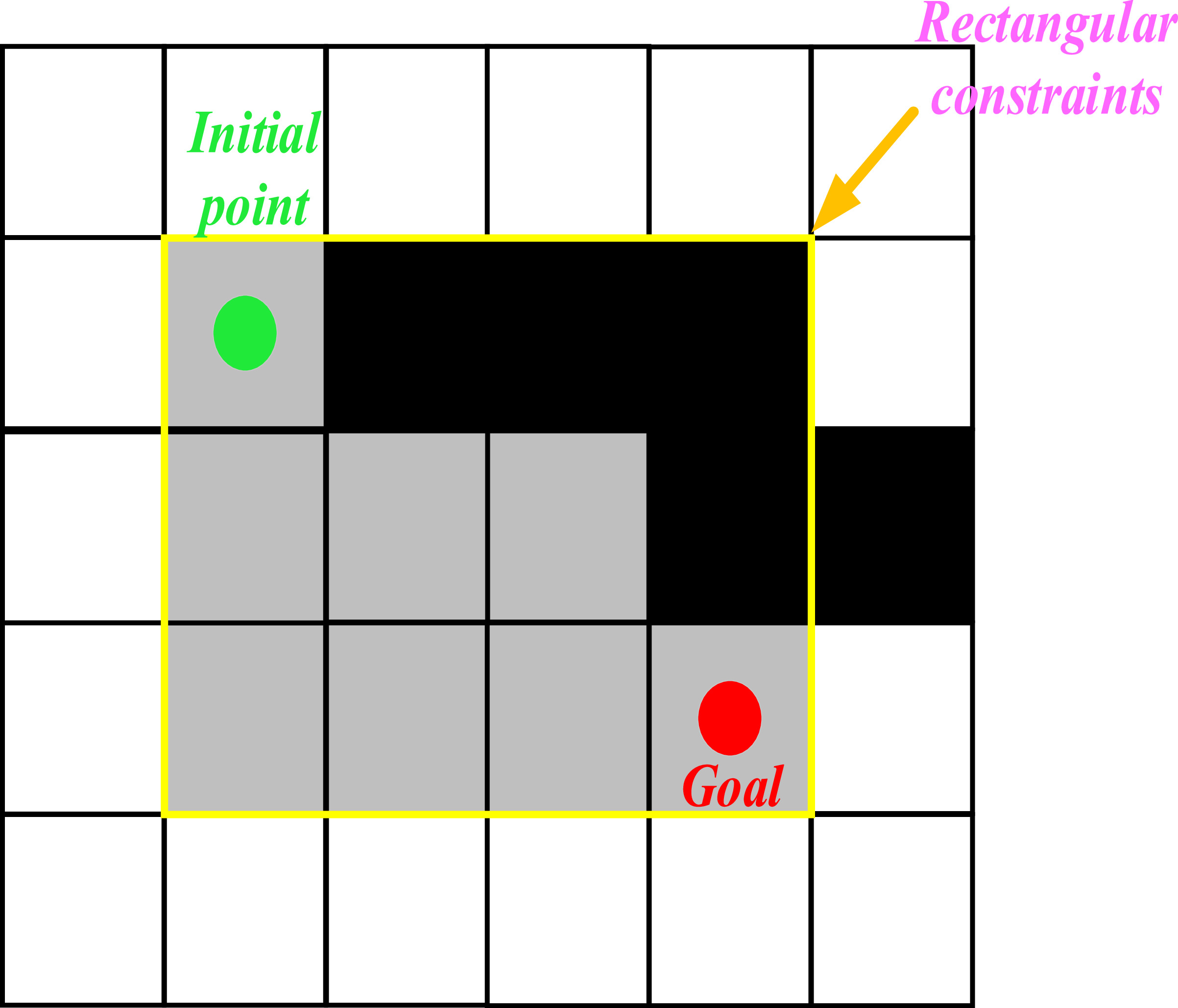 Research on the application of an improved CNN-guided A* algorithm in ...