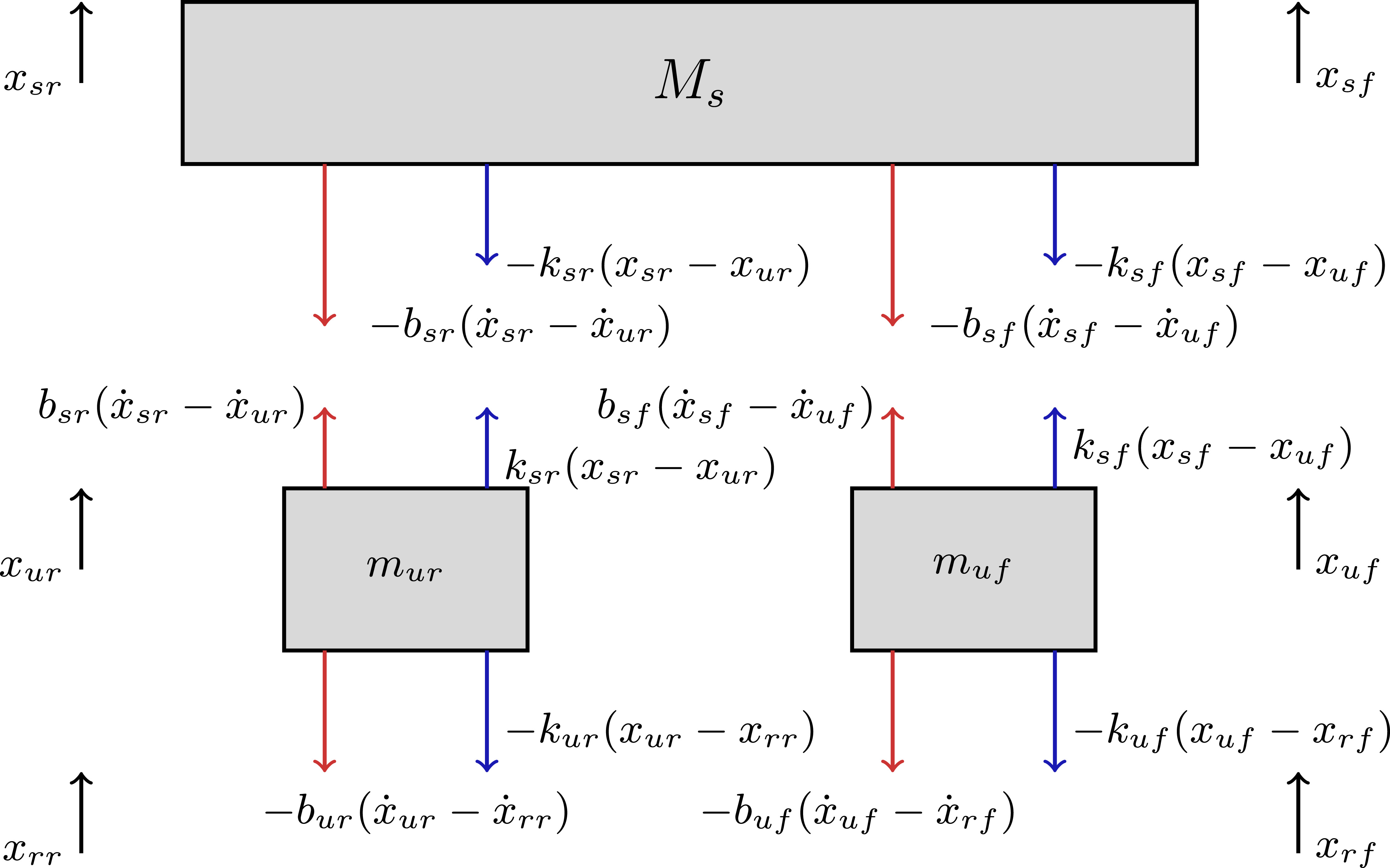 A novel equivalent circuit approach for modeling piezoelectric energy ...