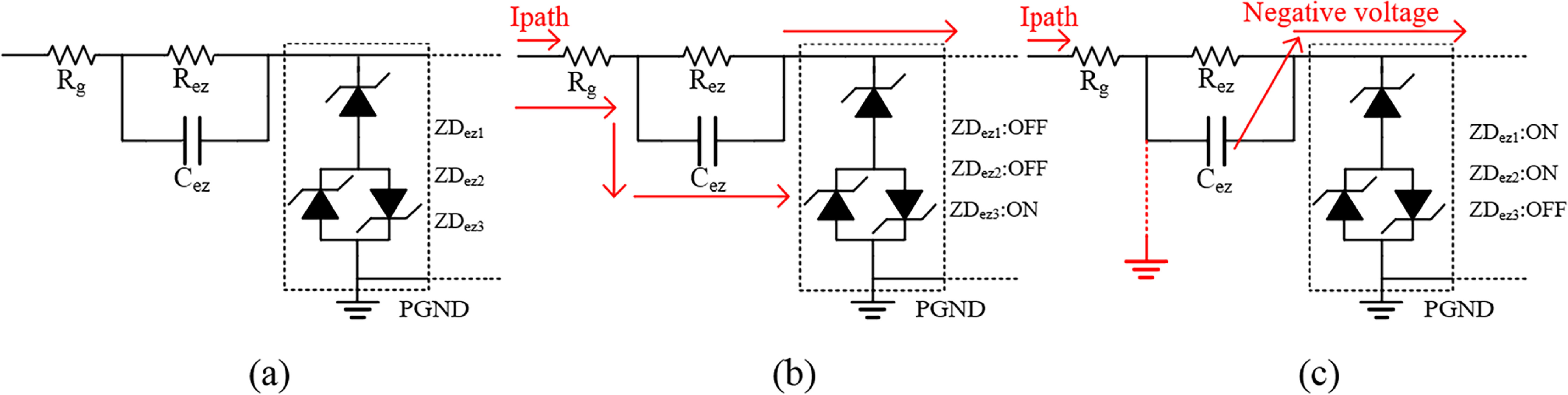 Gate Driver Ringing Optimization of GaN device gate drive circuit based on EZDrive ...