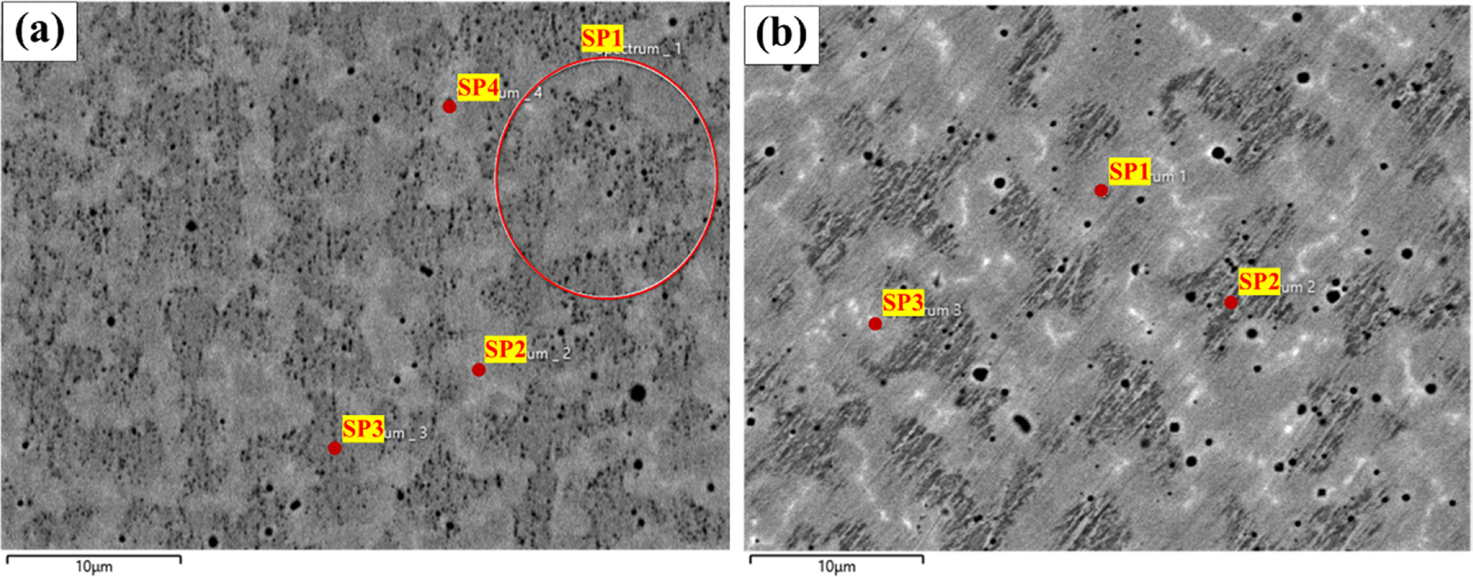 Localised Inconel Clad Influence of post-weld heat treatment on microstructure and hardness of ...