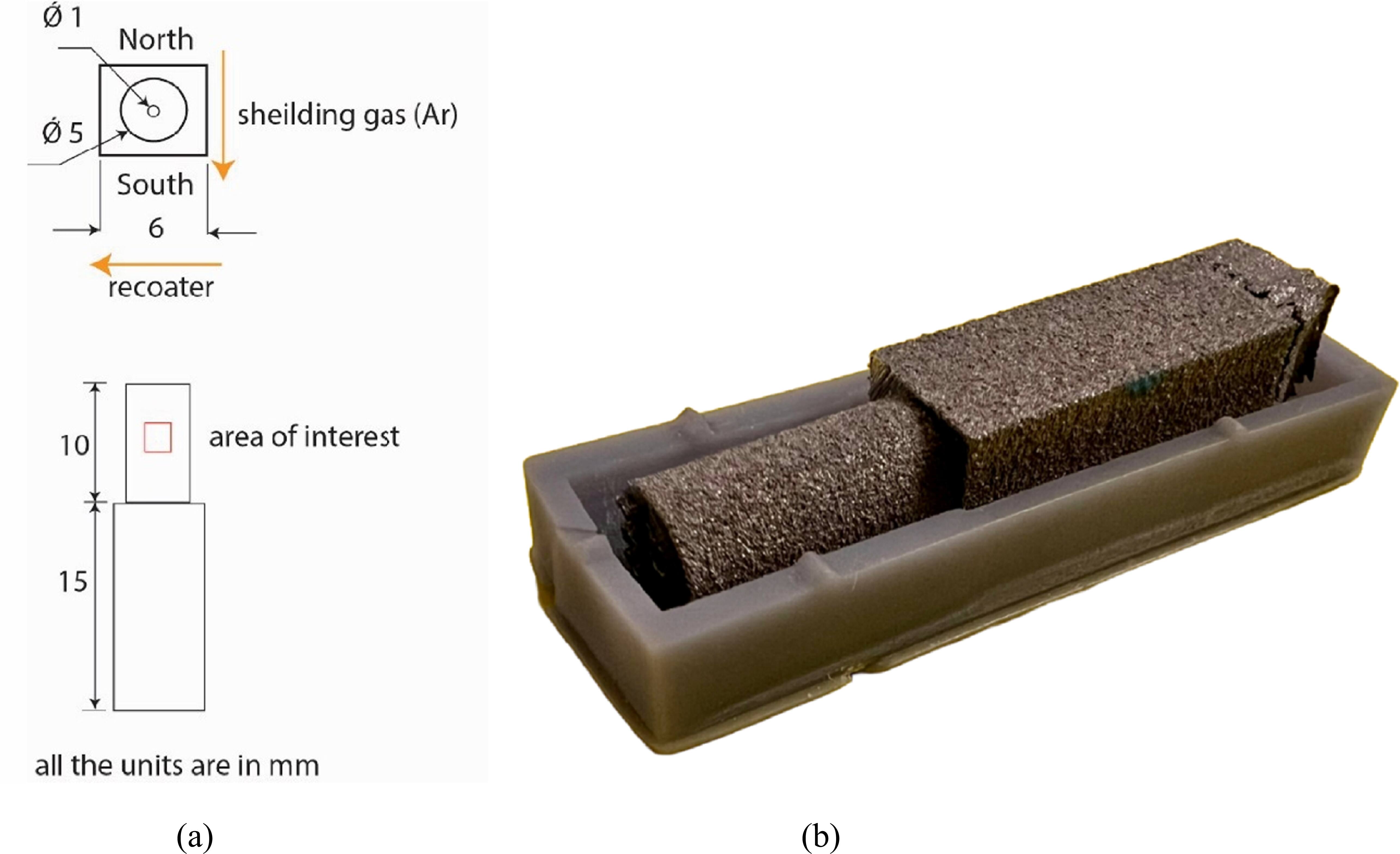 Using spectral extrapolation to resolve surface characterization from ...