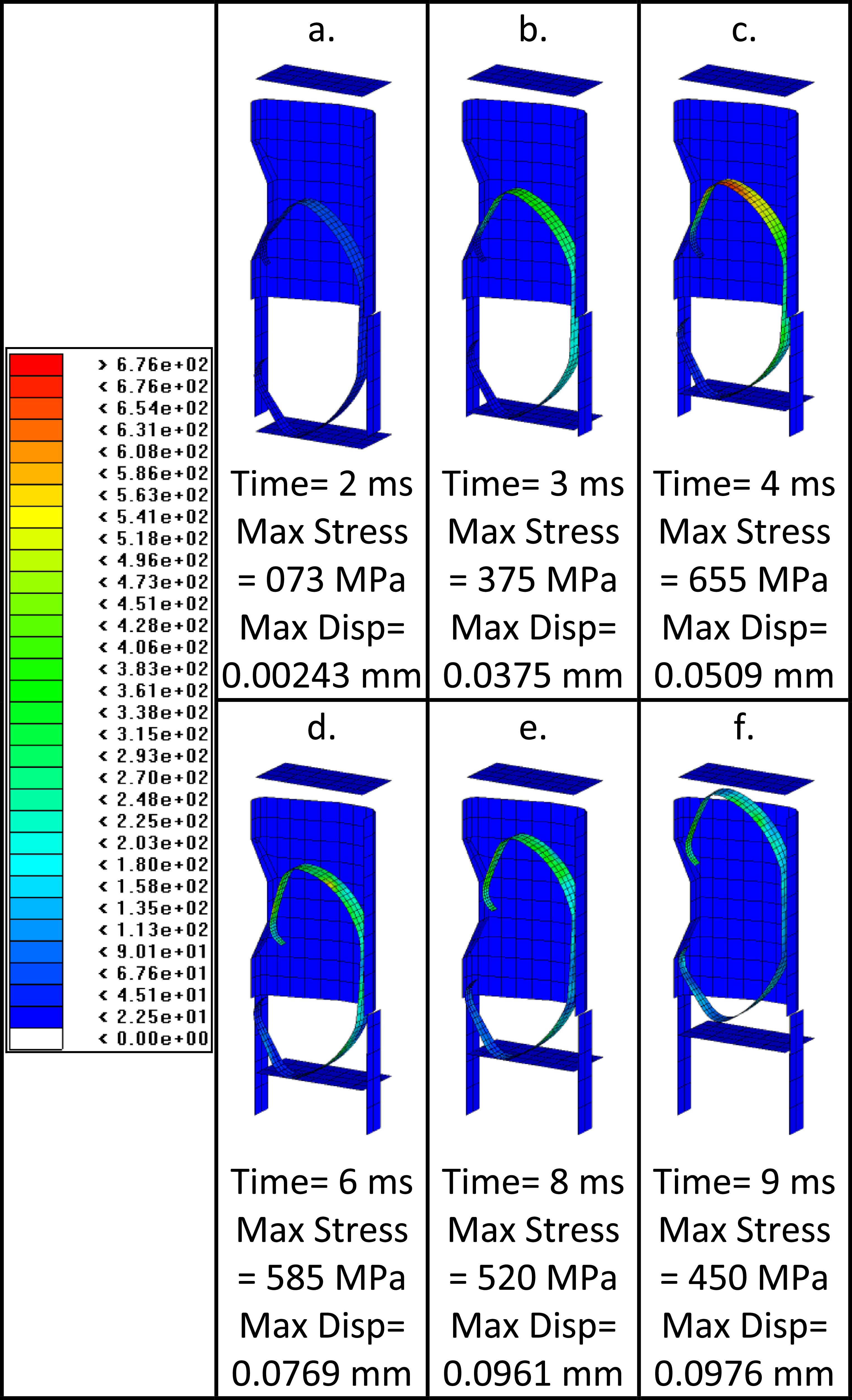 Virtual design study of electrical connector insertion and post ...