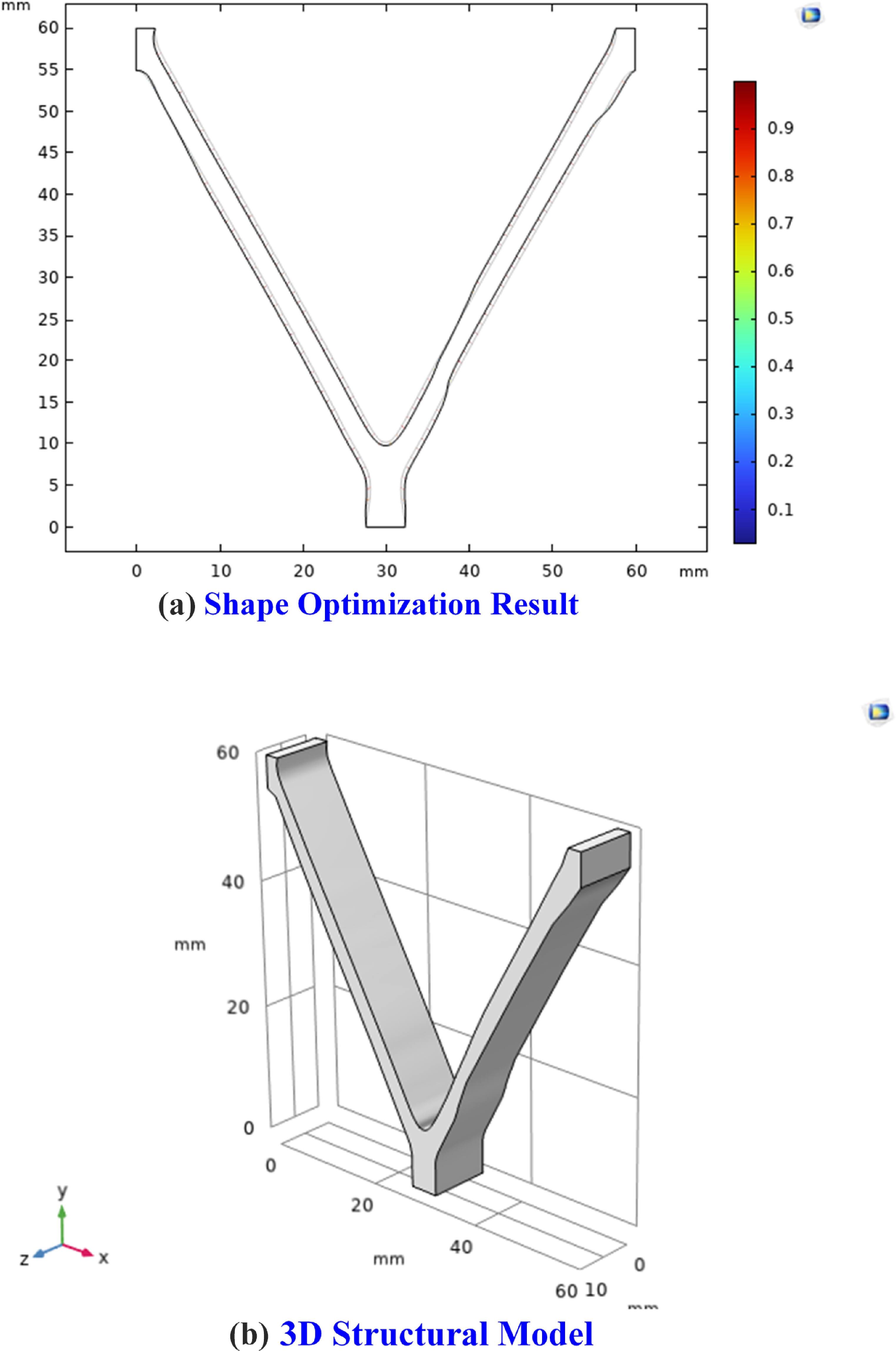 Flexible topology: design and optimization of drive feet for ...