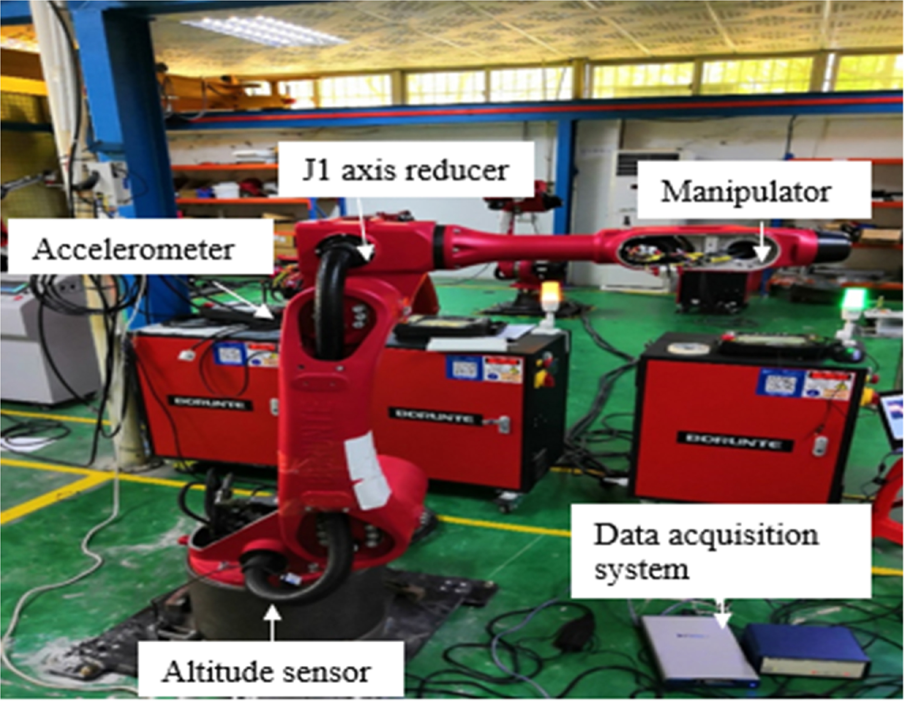 Fault diagnosis in rotating machinery using transfer learning combined ...