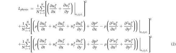 A novel adaptive weighting scheme for physics-informed neural networks ...