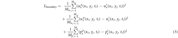 A novel adaptive weighting scheme for physics-informed neural networks ...
