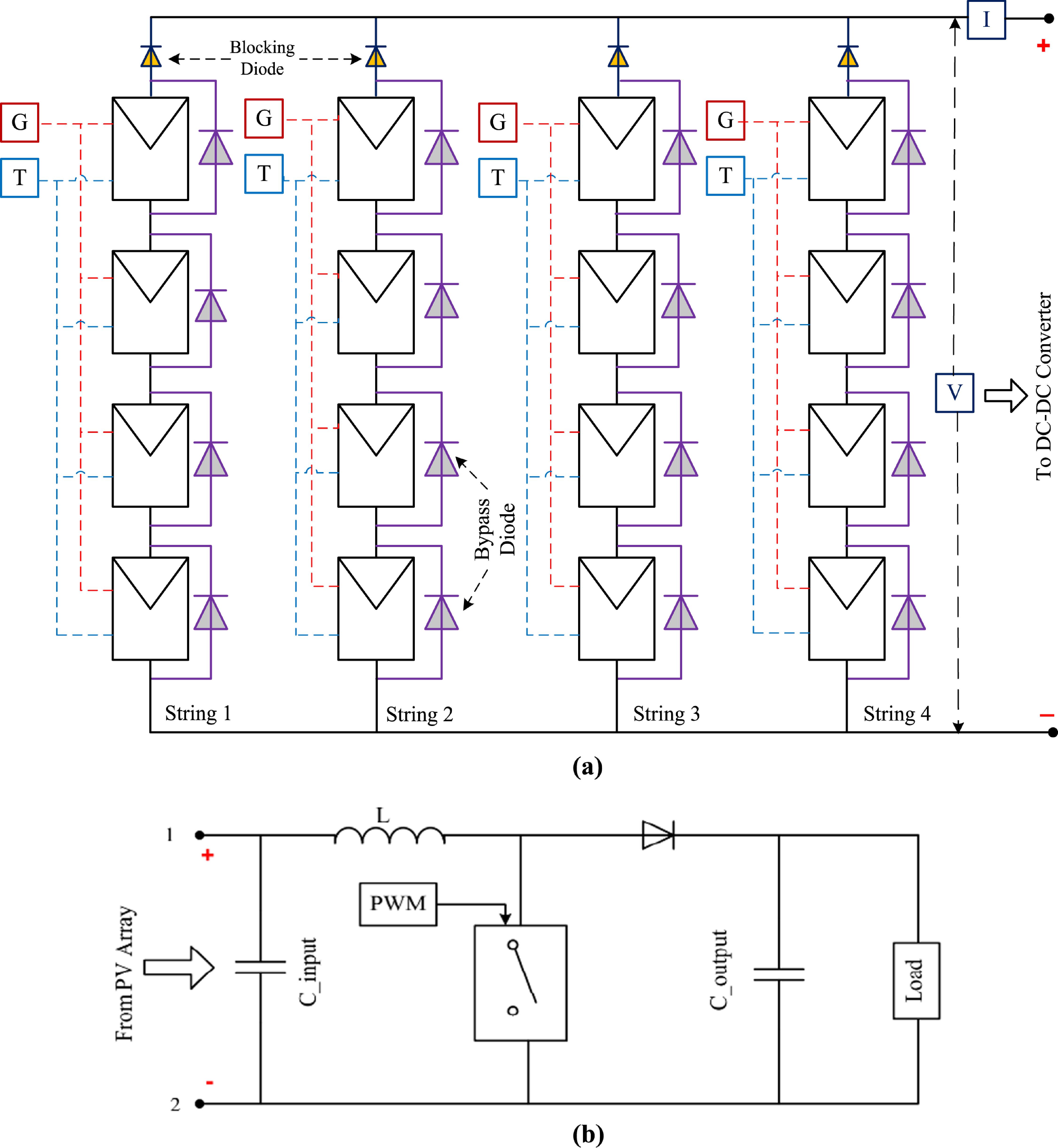 Lr Messy Array Box A one-dimensional convolutional neural network framework for ...