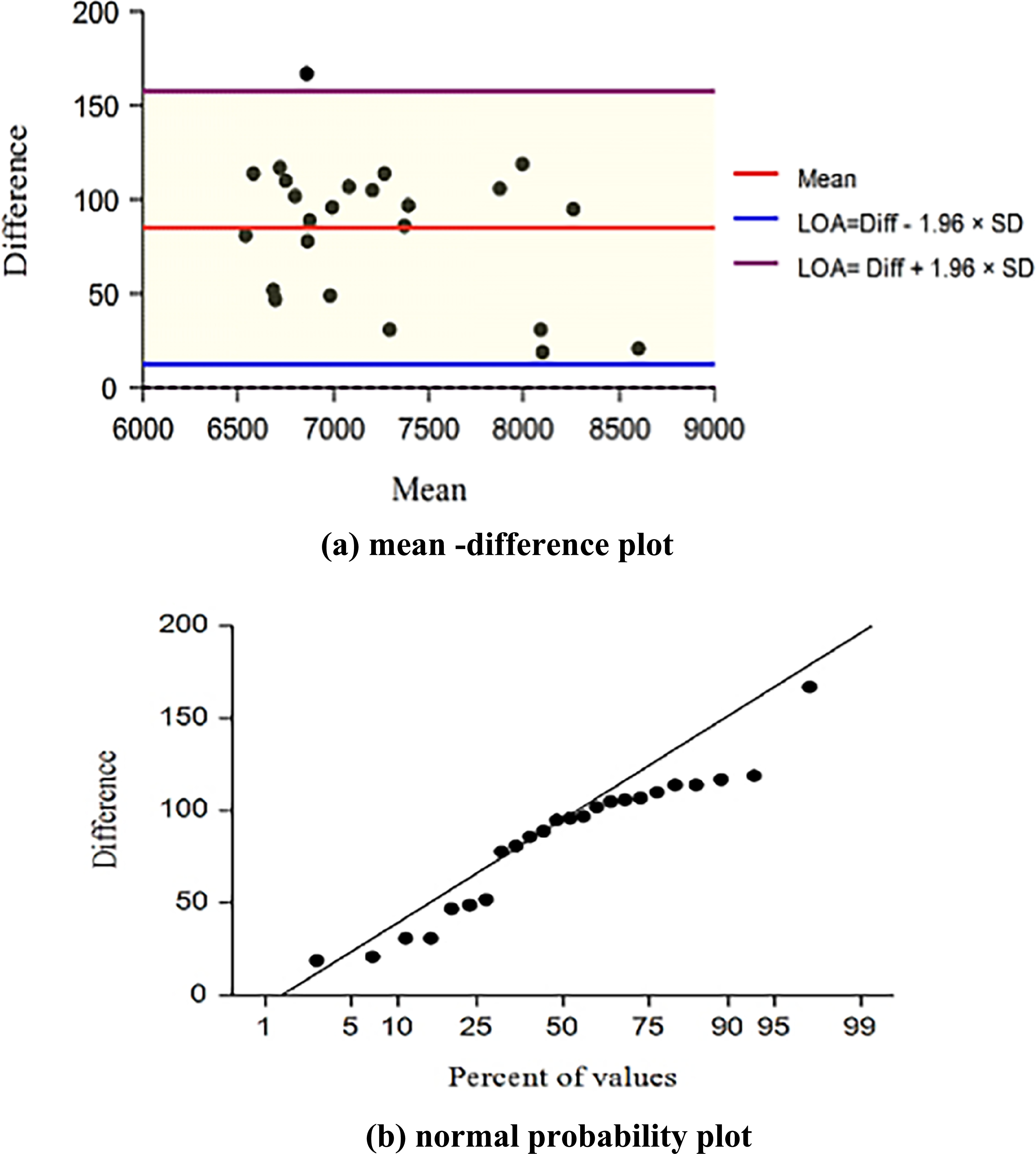 Emef Plot Day-ahead load forecasting using ensemble empirical mode decomposition ...
