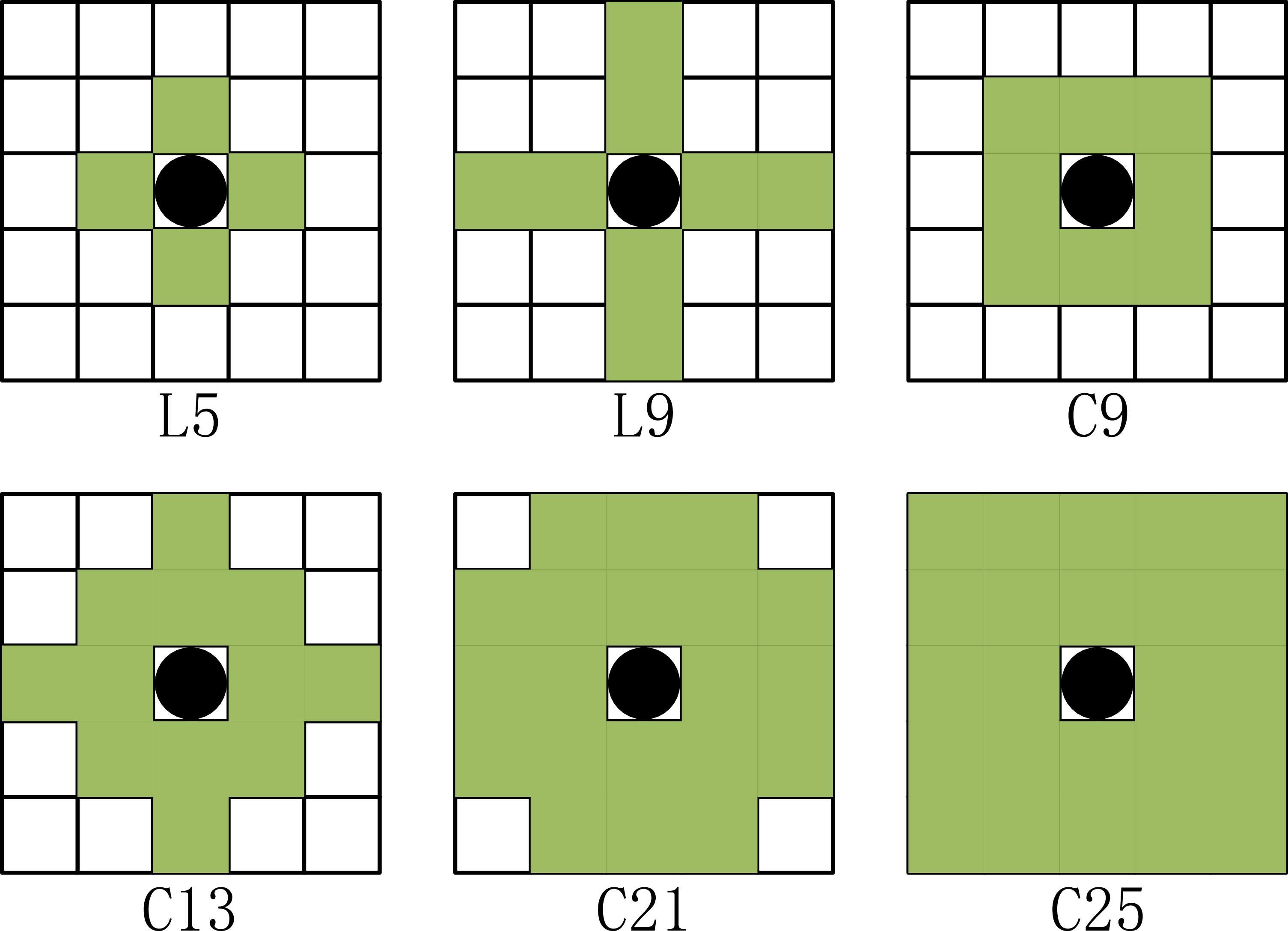 Research on improving the alpha evolution optimization algorithm using ...