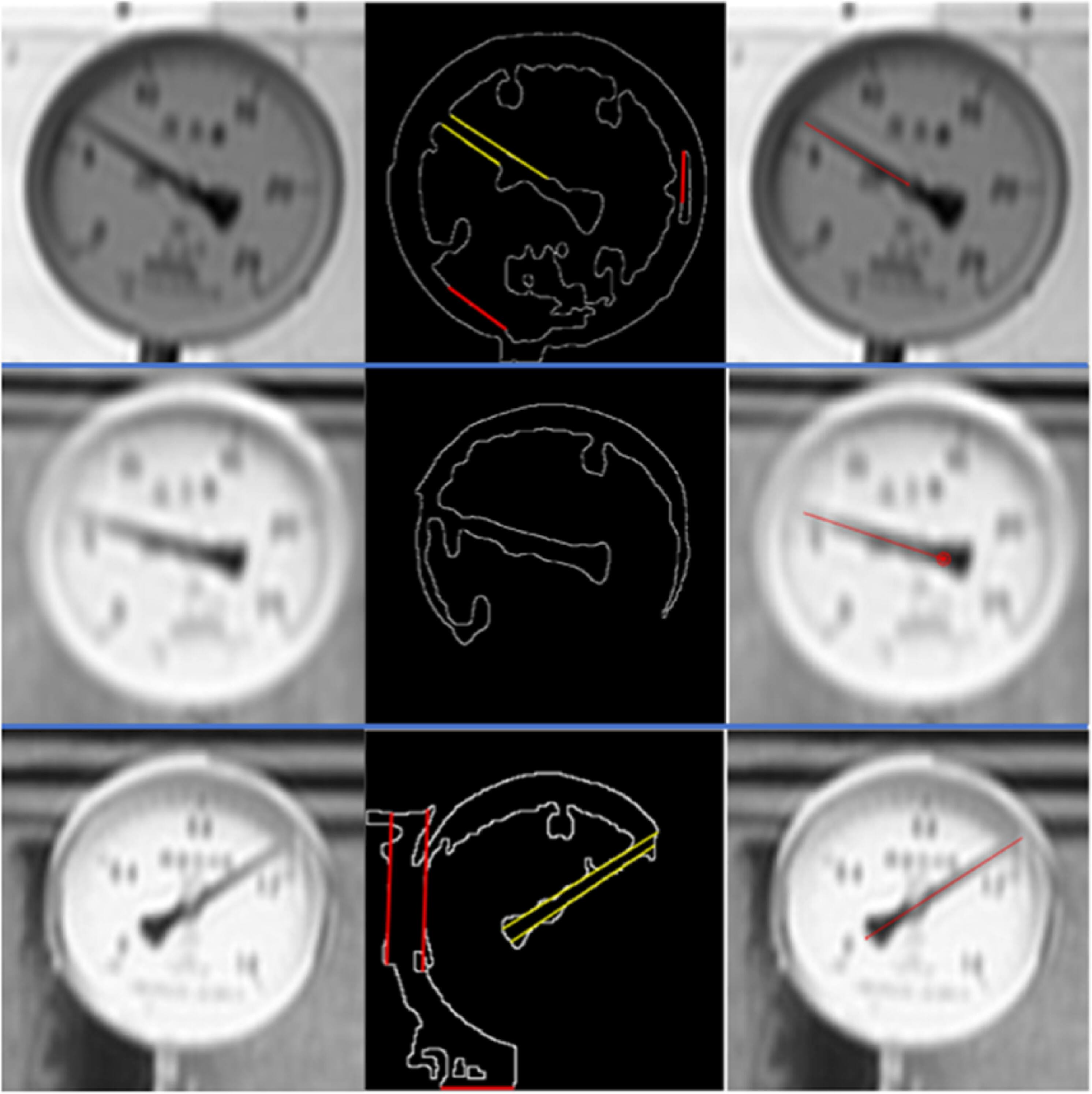 Computer vision based pointer meter reading recognition: a hybrid ...