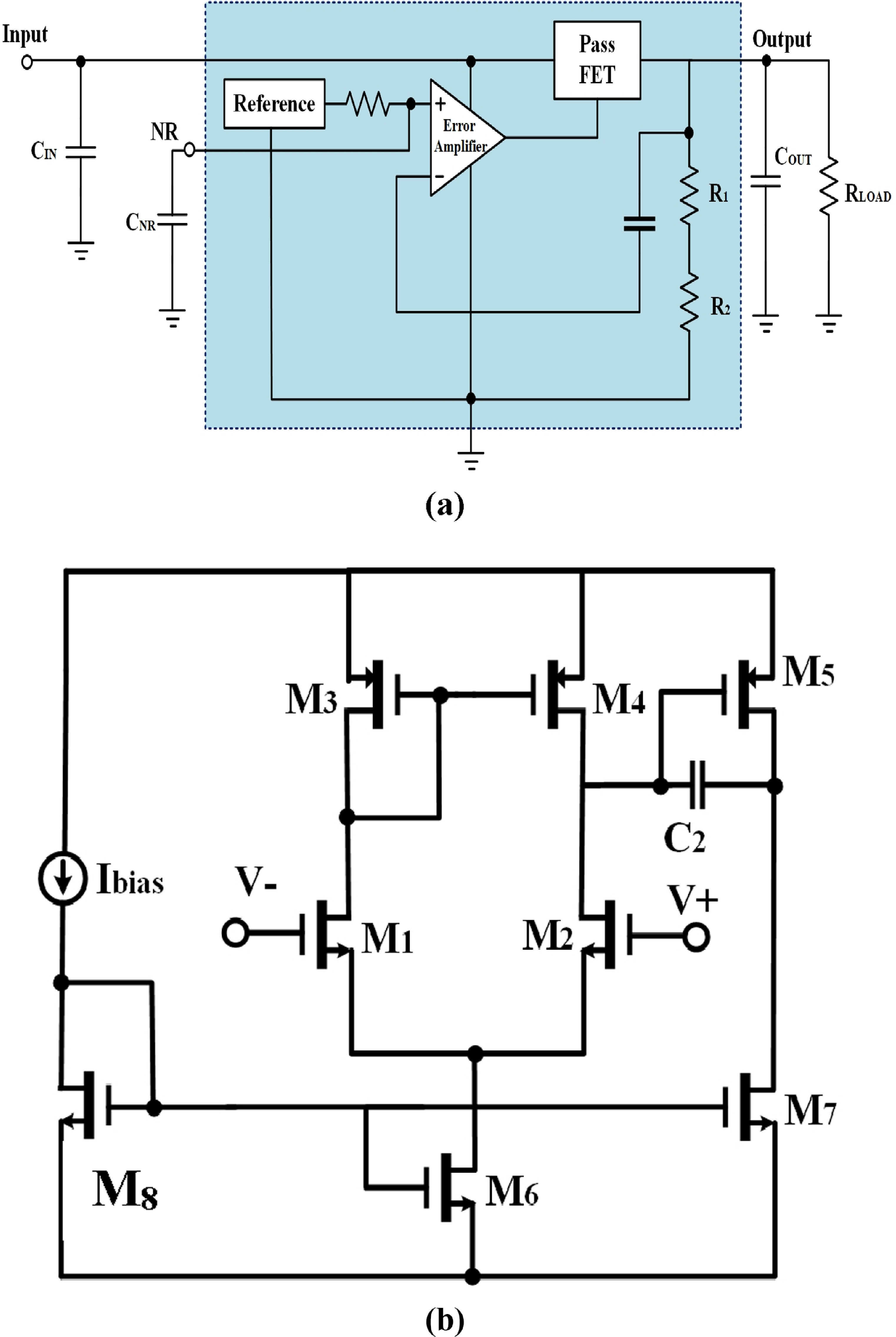 All transistor compact and power efficient low dropout linear voltage ...