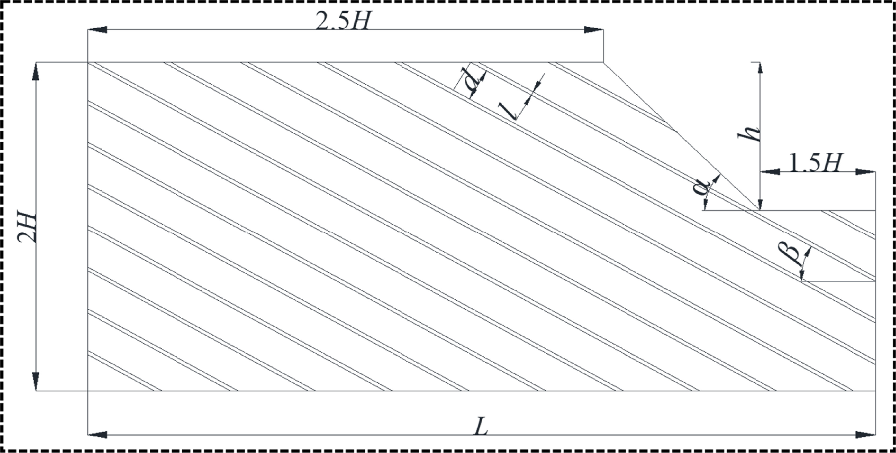 Study on the stability of bedding rock slopes with weak structural ...