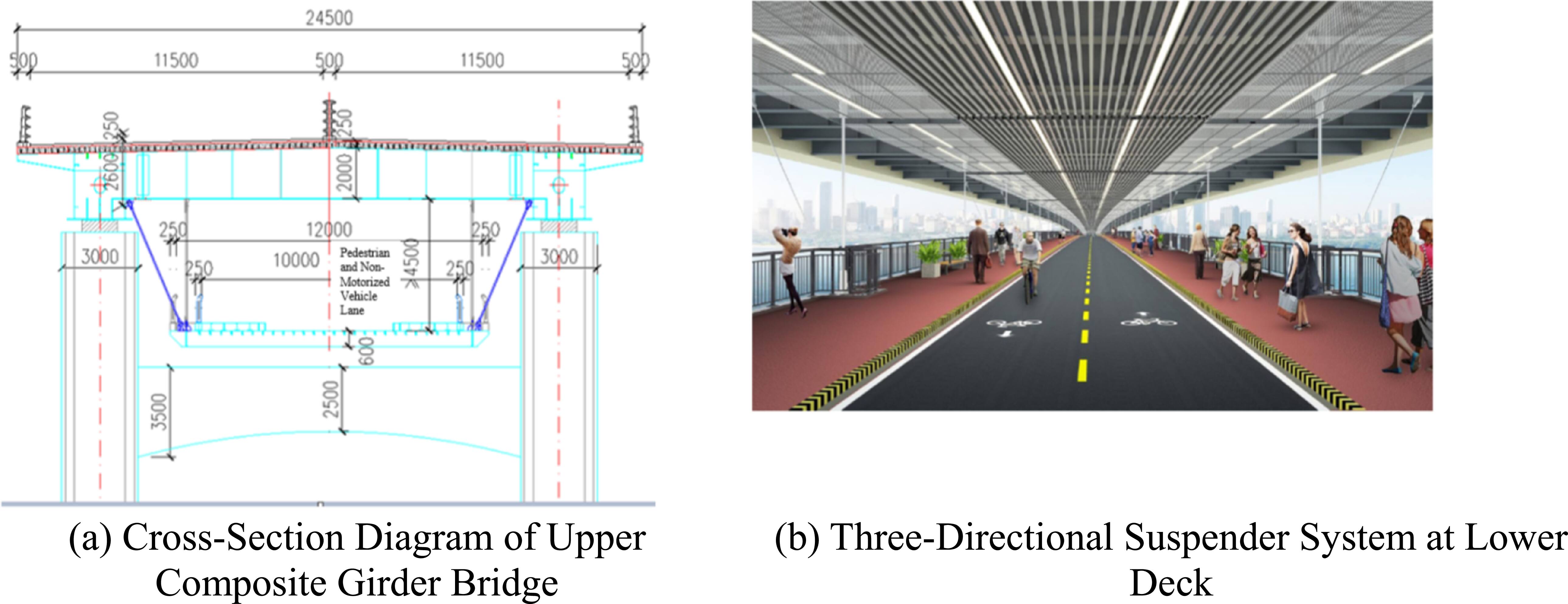 Collaborative design theory and engineering application of long-span ...