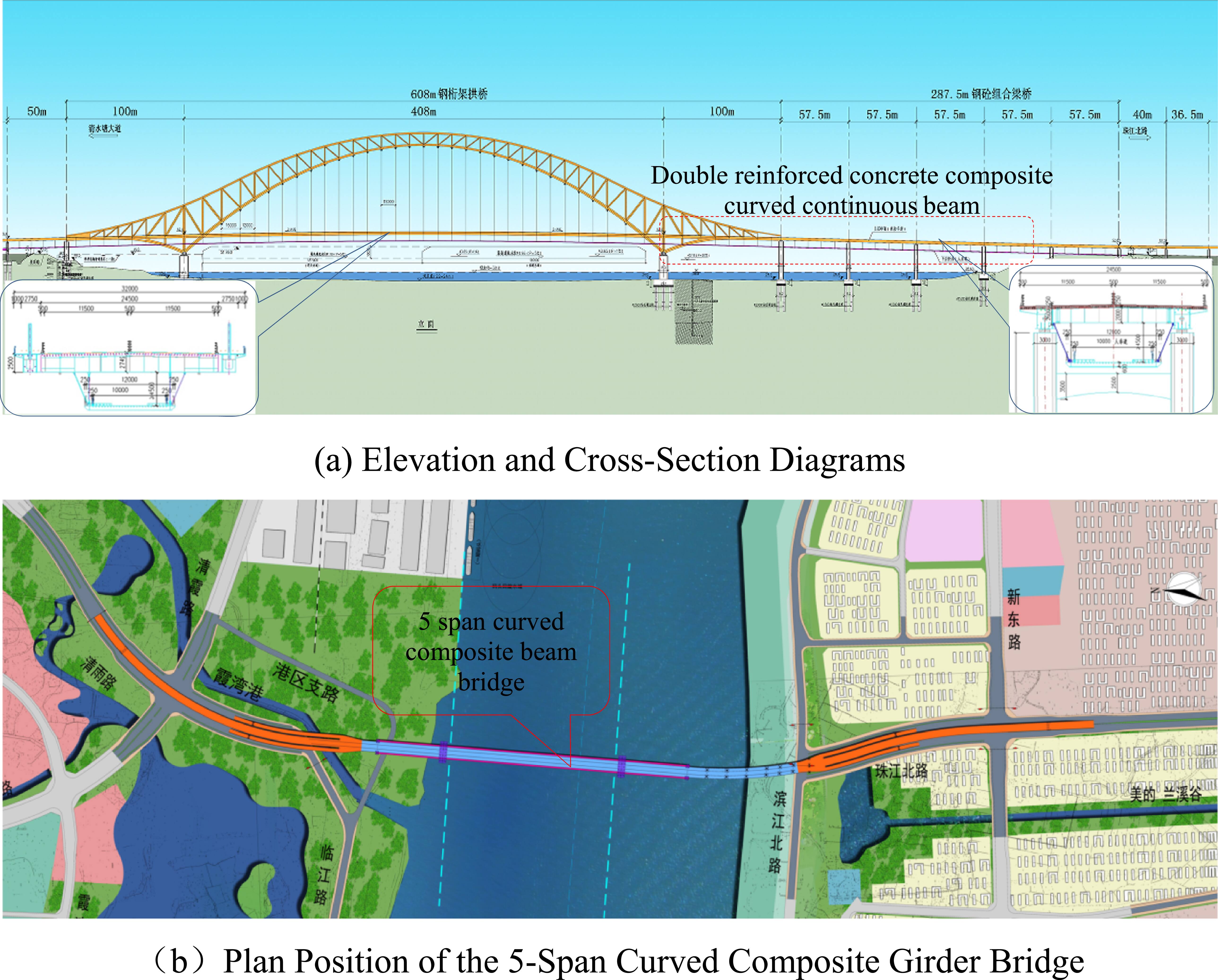 Collaborative design theory and engineering application of long-span ...