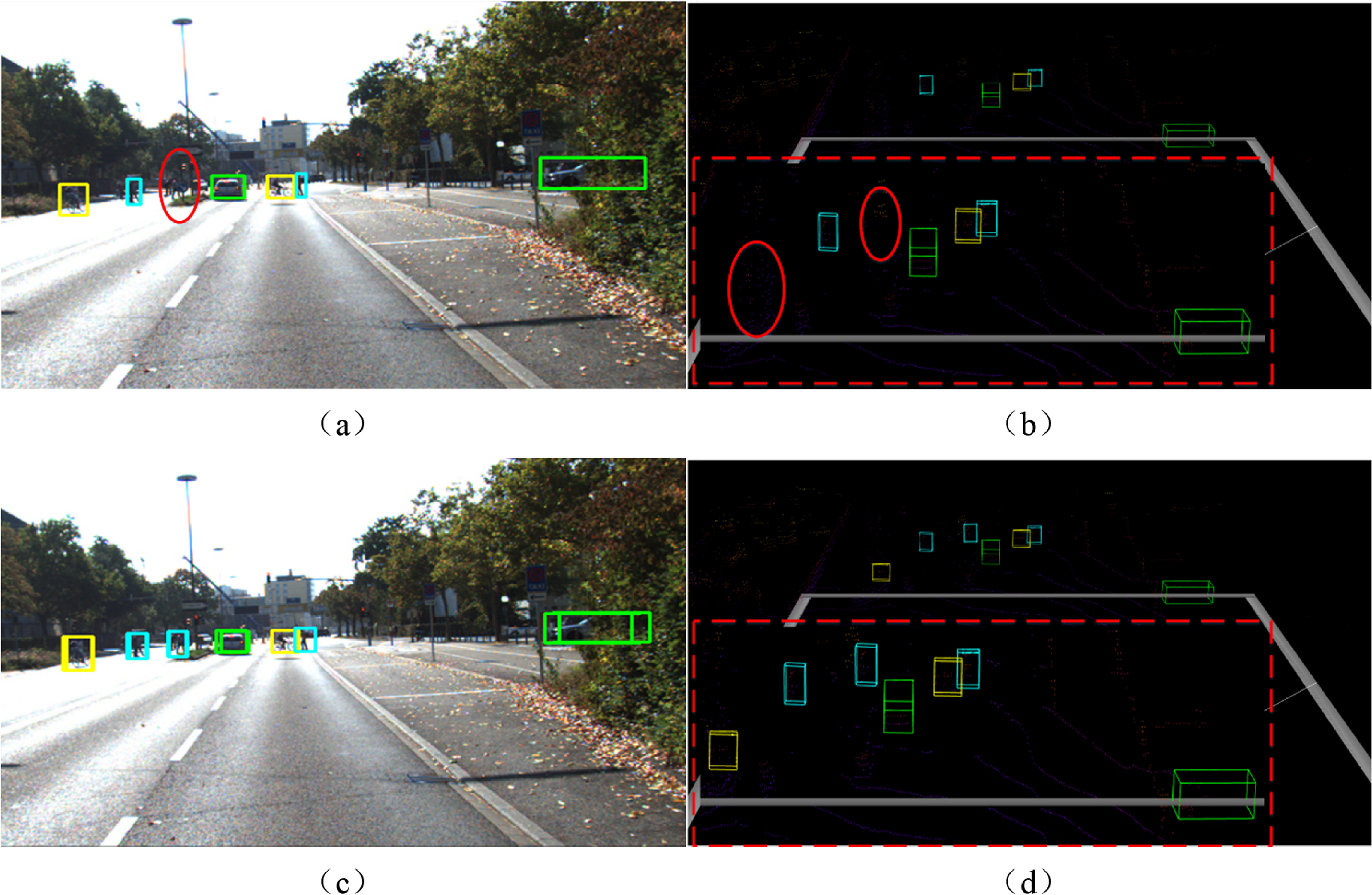 A method for small object detection in road scenes based on decision ...