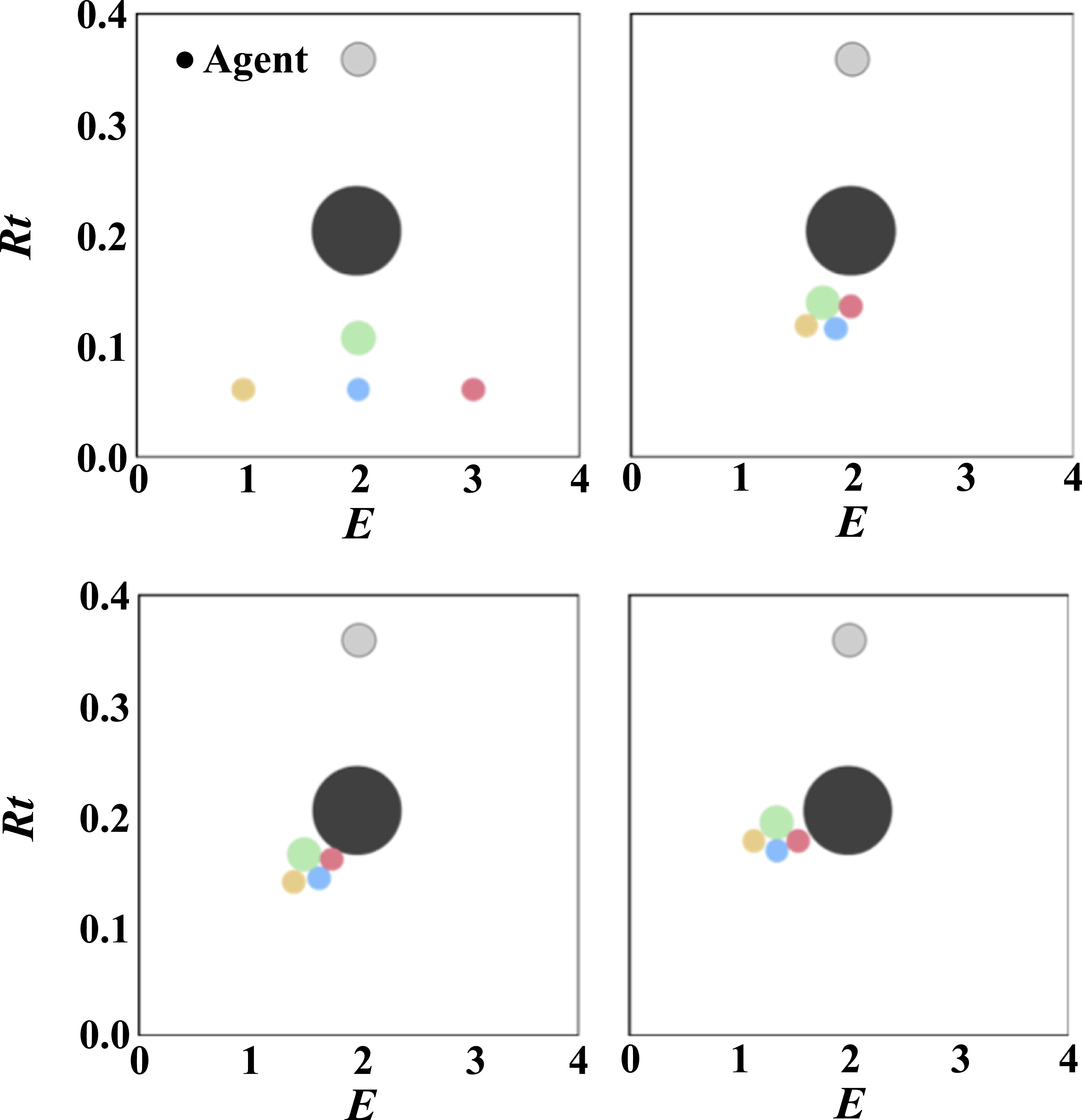 Research on adaptive human-machine interface layout optimization model ...