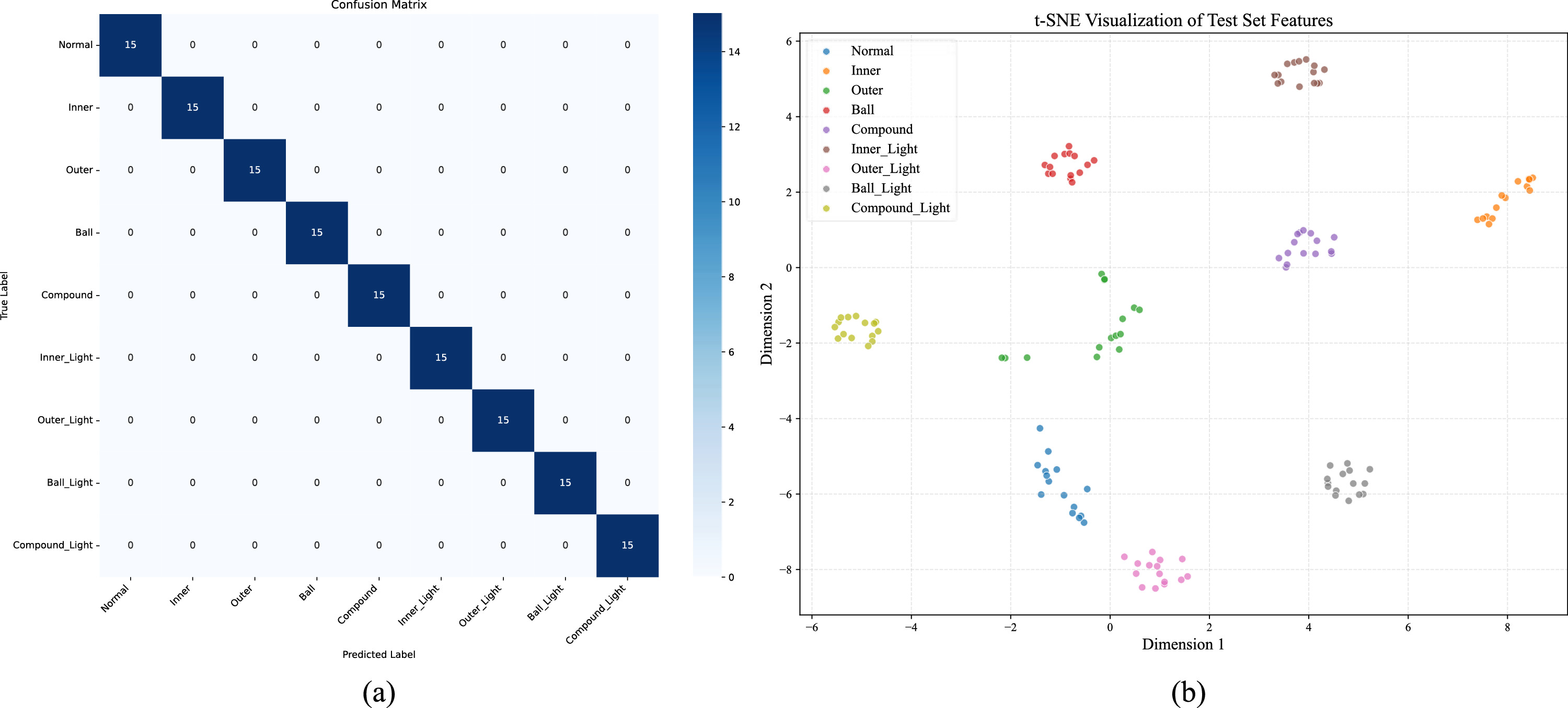 A noise-resistant fault diagnosis method based on adaptive feature mode ...