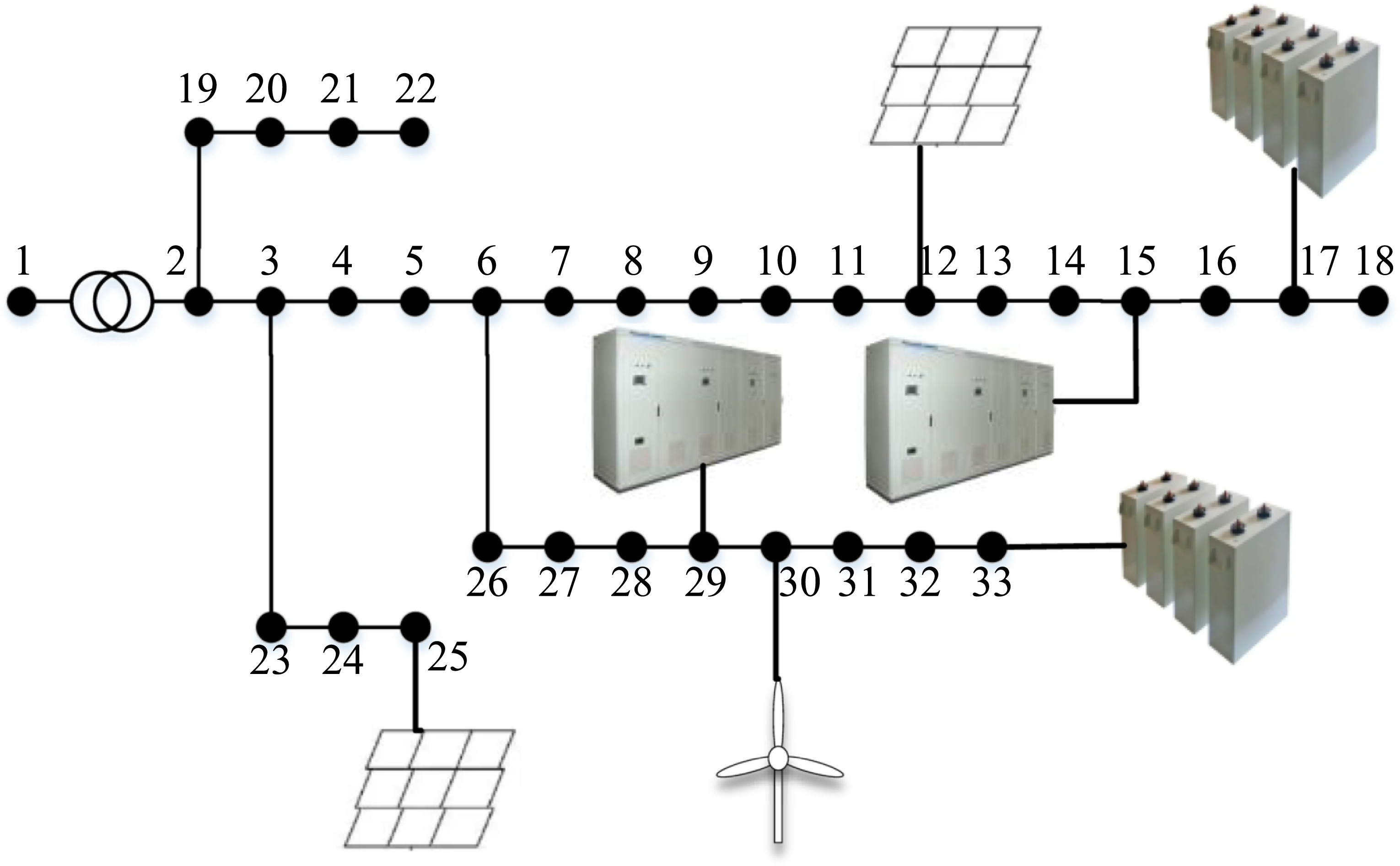 Multi-timescale reactive power optimization based on multi-agent deep ...