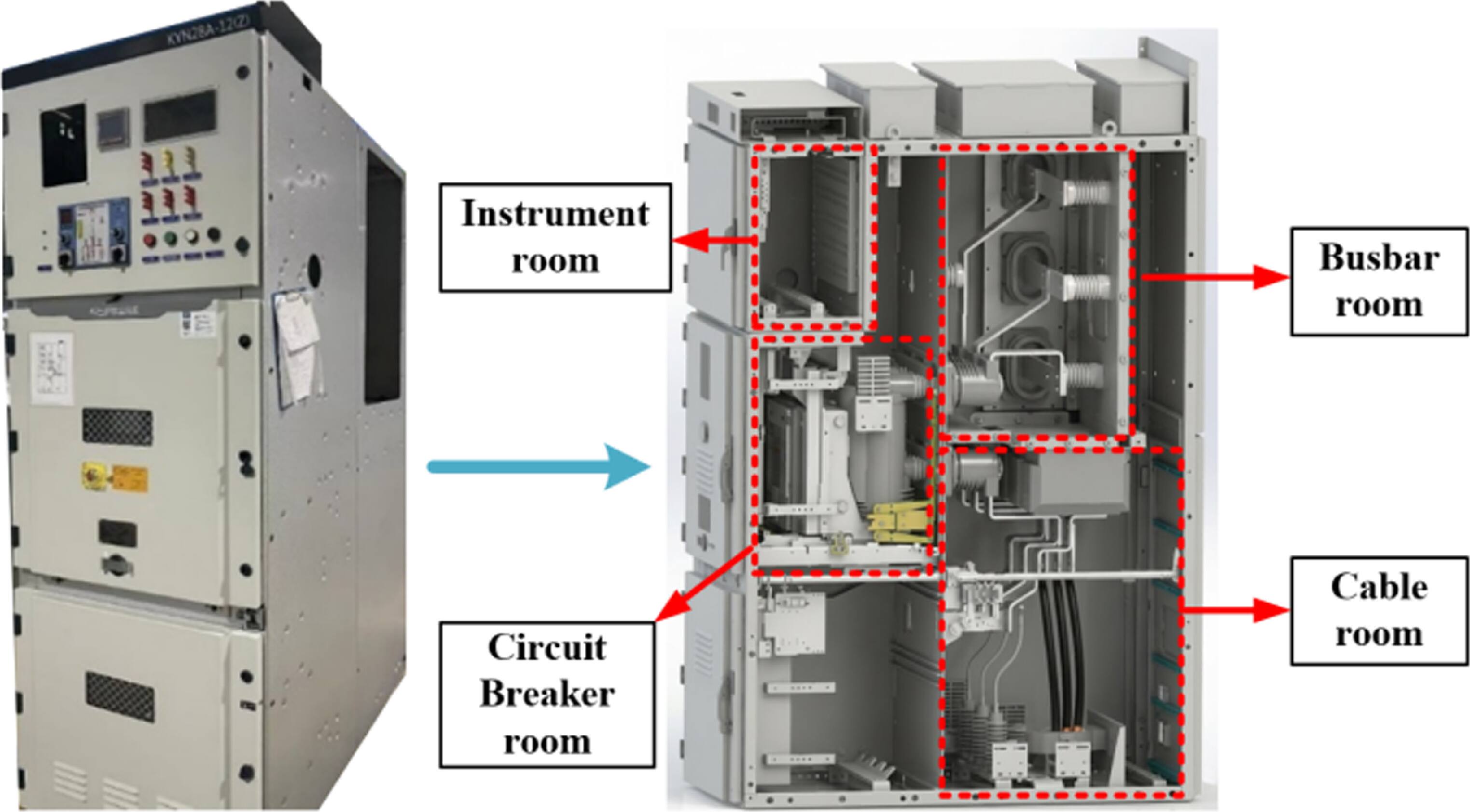 Switchgear Instrument Compartment Design Research on temperature field reconstruction and sensor optimization ...